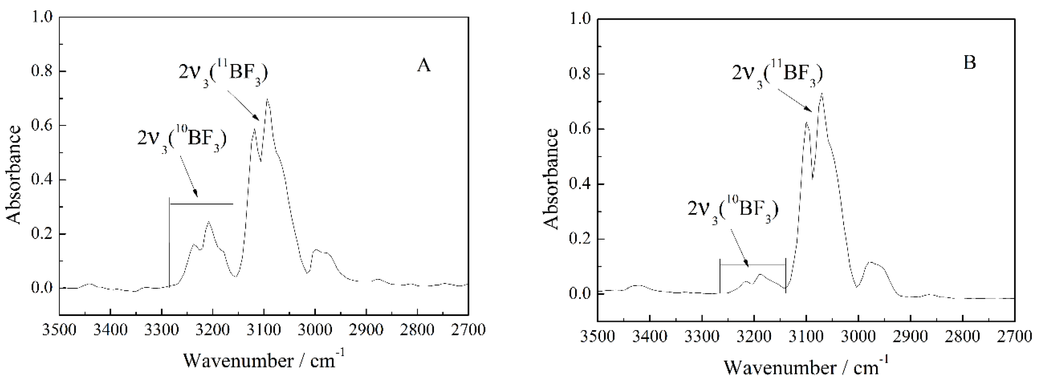 Applsci 08 02509 g004