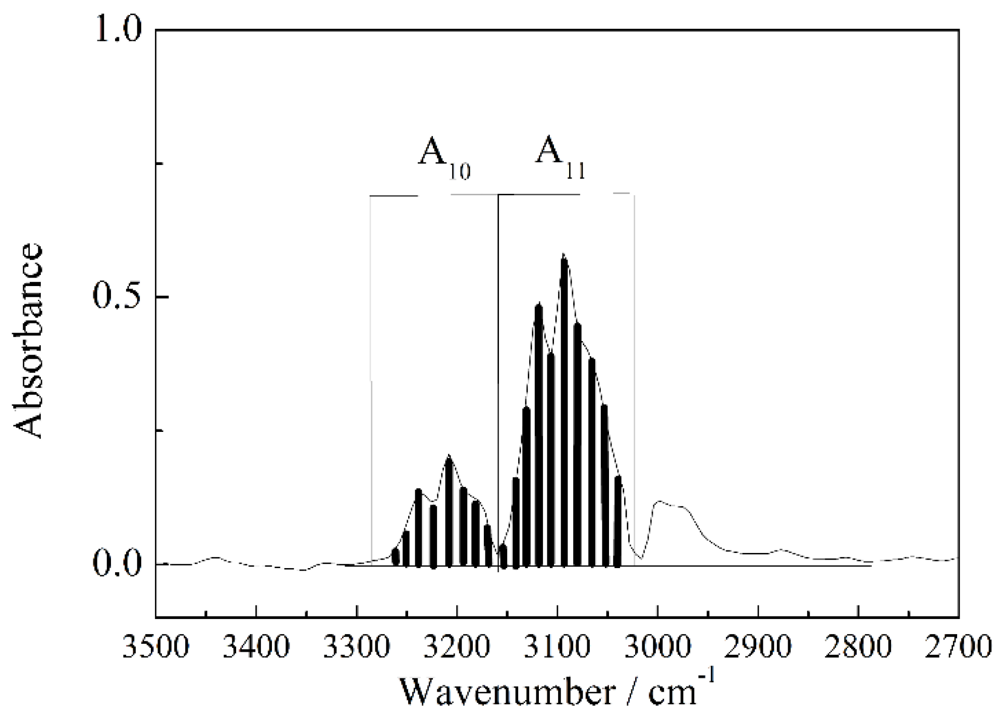 Applsci 08 02509 g005