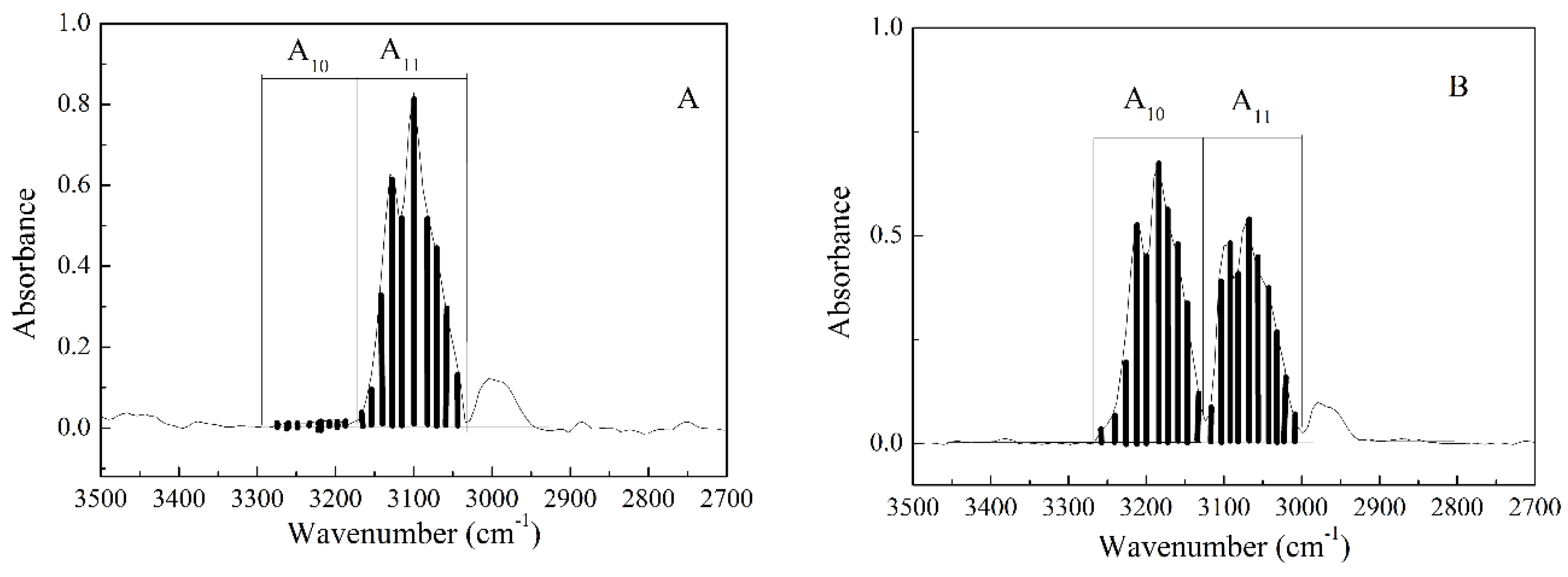 Applsci 08 02509 g007