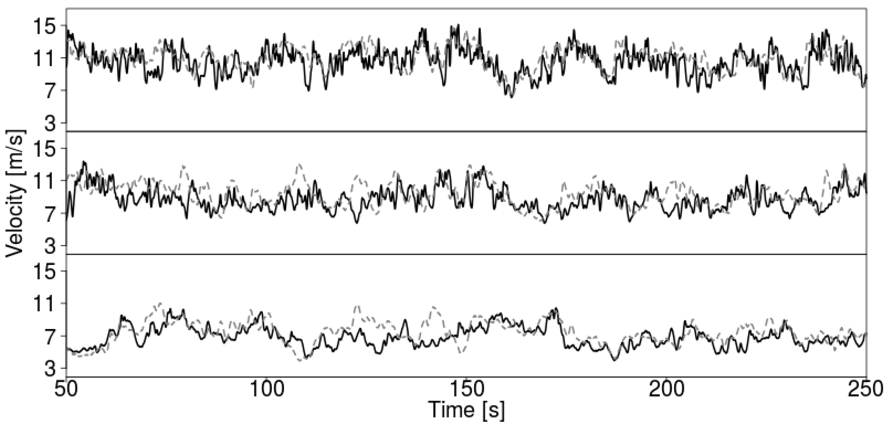 Applsci 08 02513 g004 Applsci 08 02513 g004