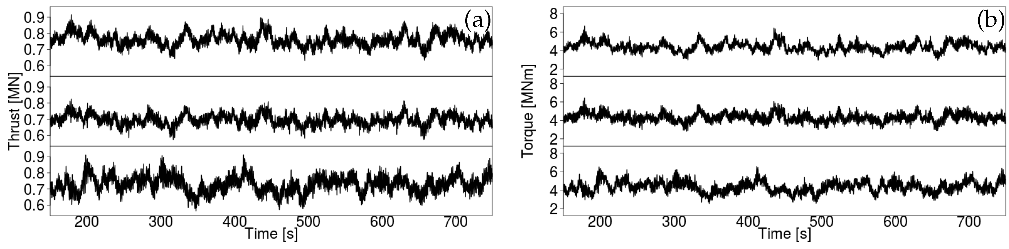 Applsci 08 02513 g012 Applsci 08 02513 g012