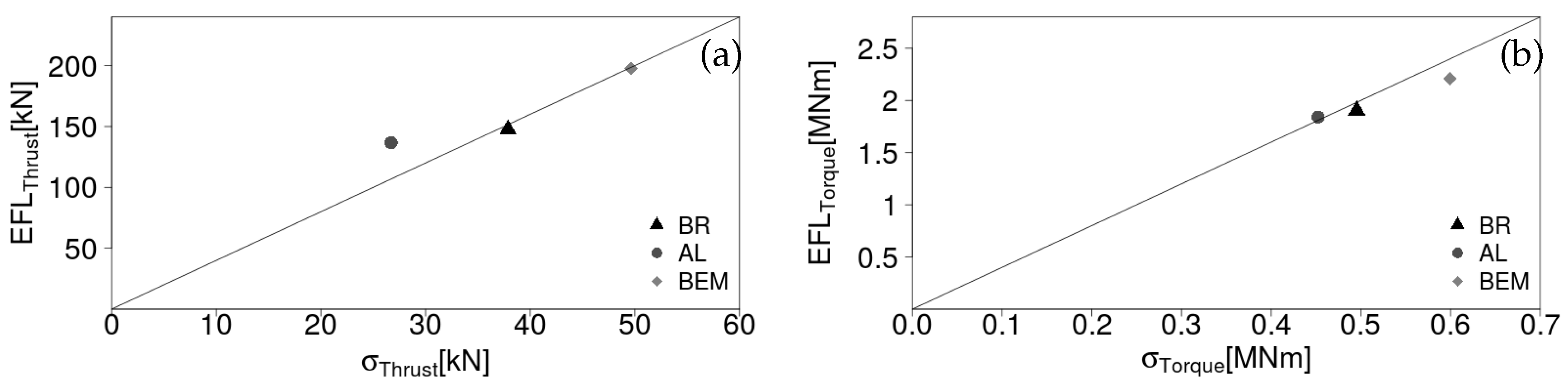 Applsci 08 02513 g013 Applsci 08 02513 g013