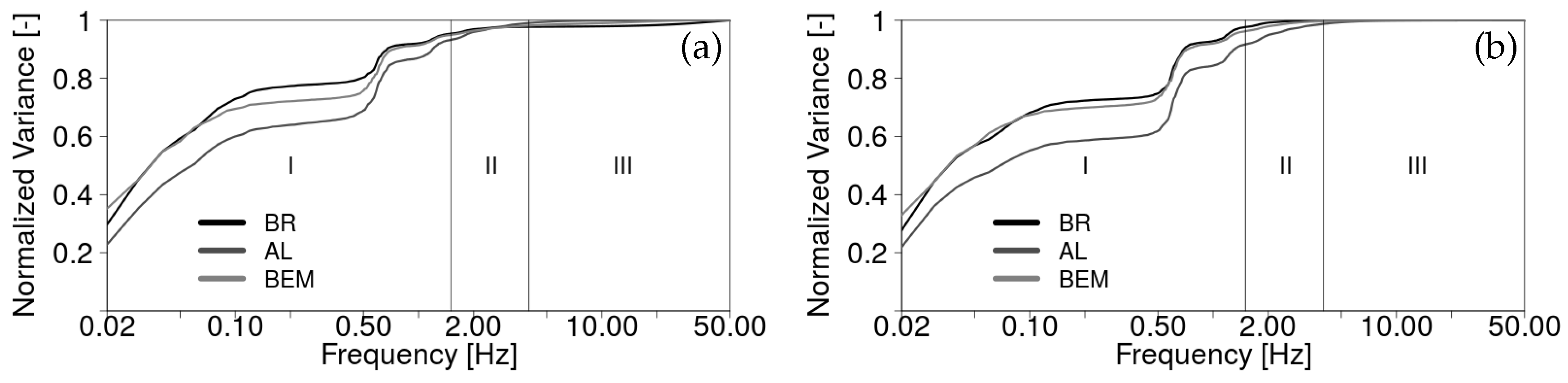 Applsci 08 02513 g017 Applsci 08 02513 g017