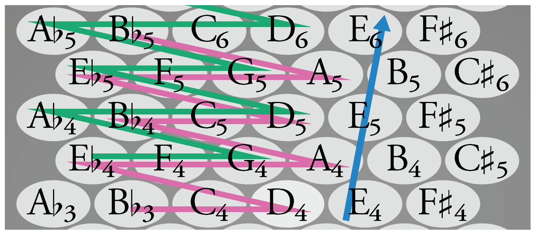 Applsci 08 02514 g005