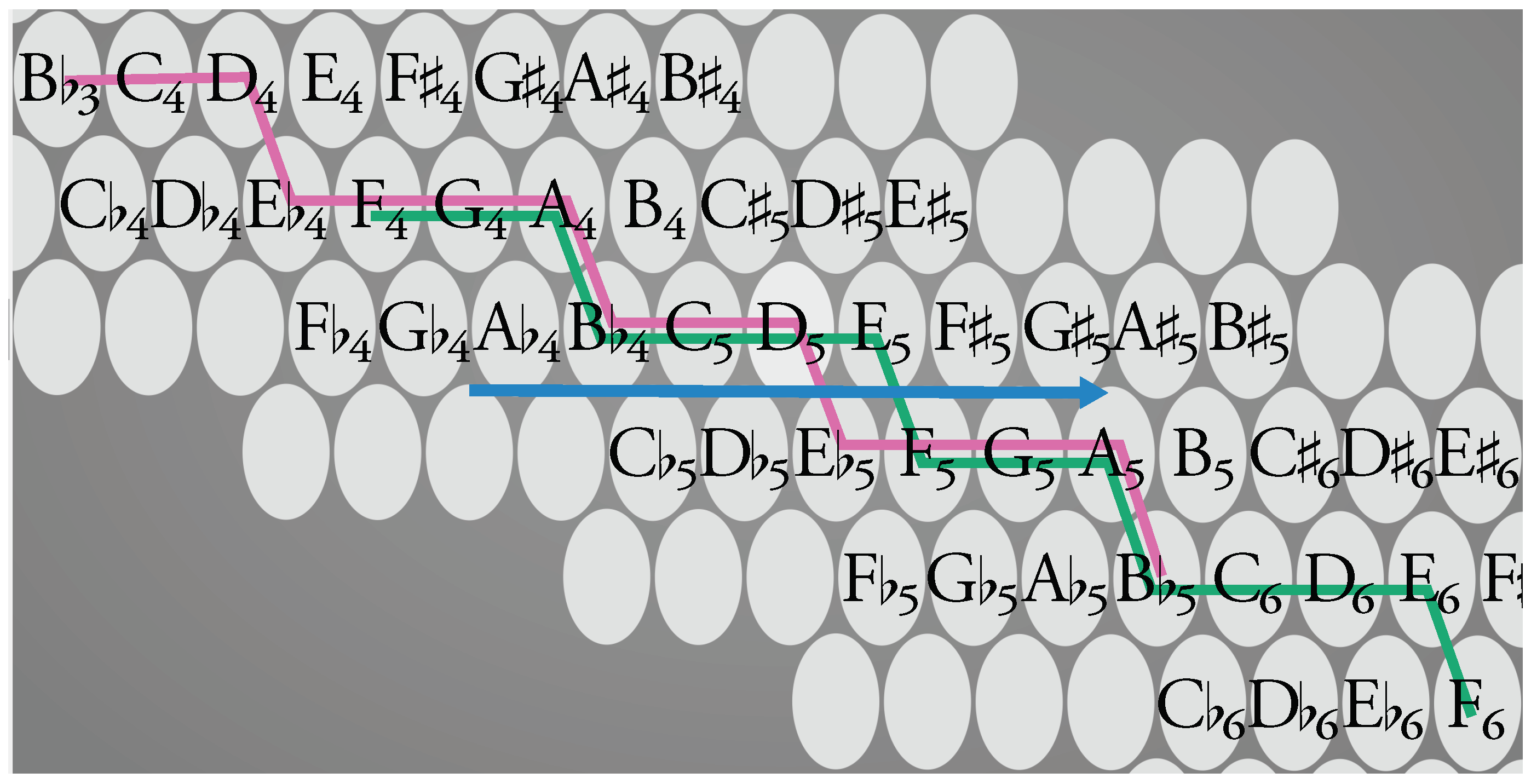 Applsci 08 02514 g007