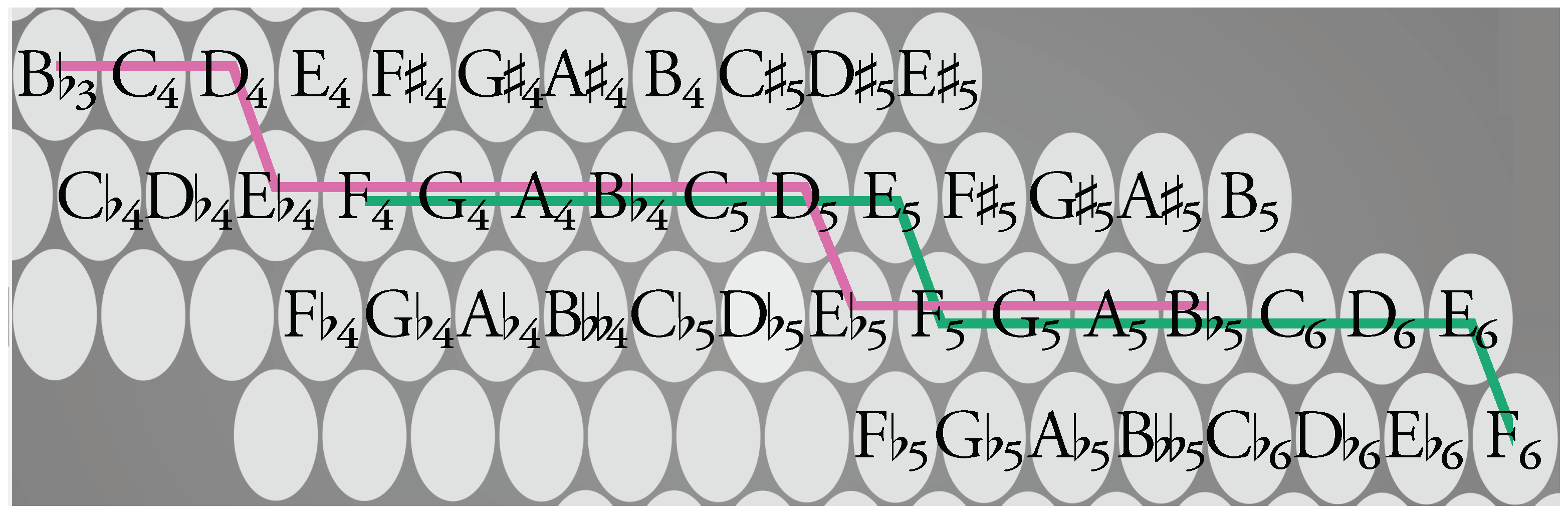 Applsci 08 02514 g008