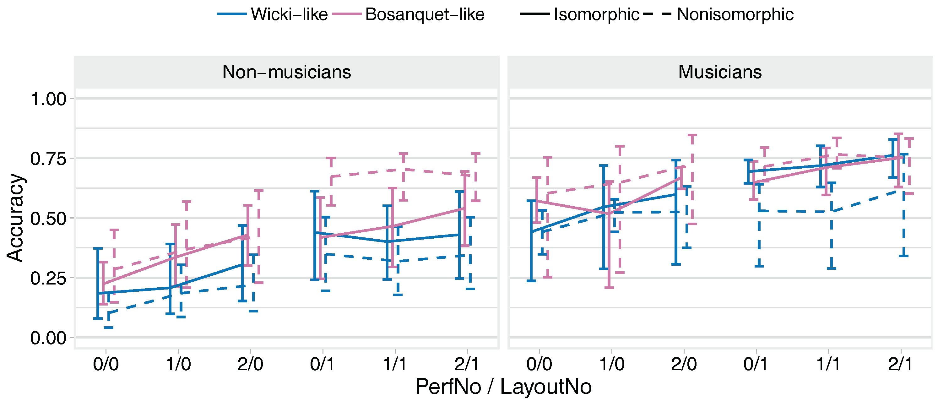 Applsci 08 02514 g009