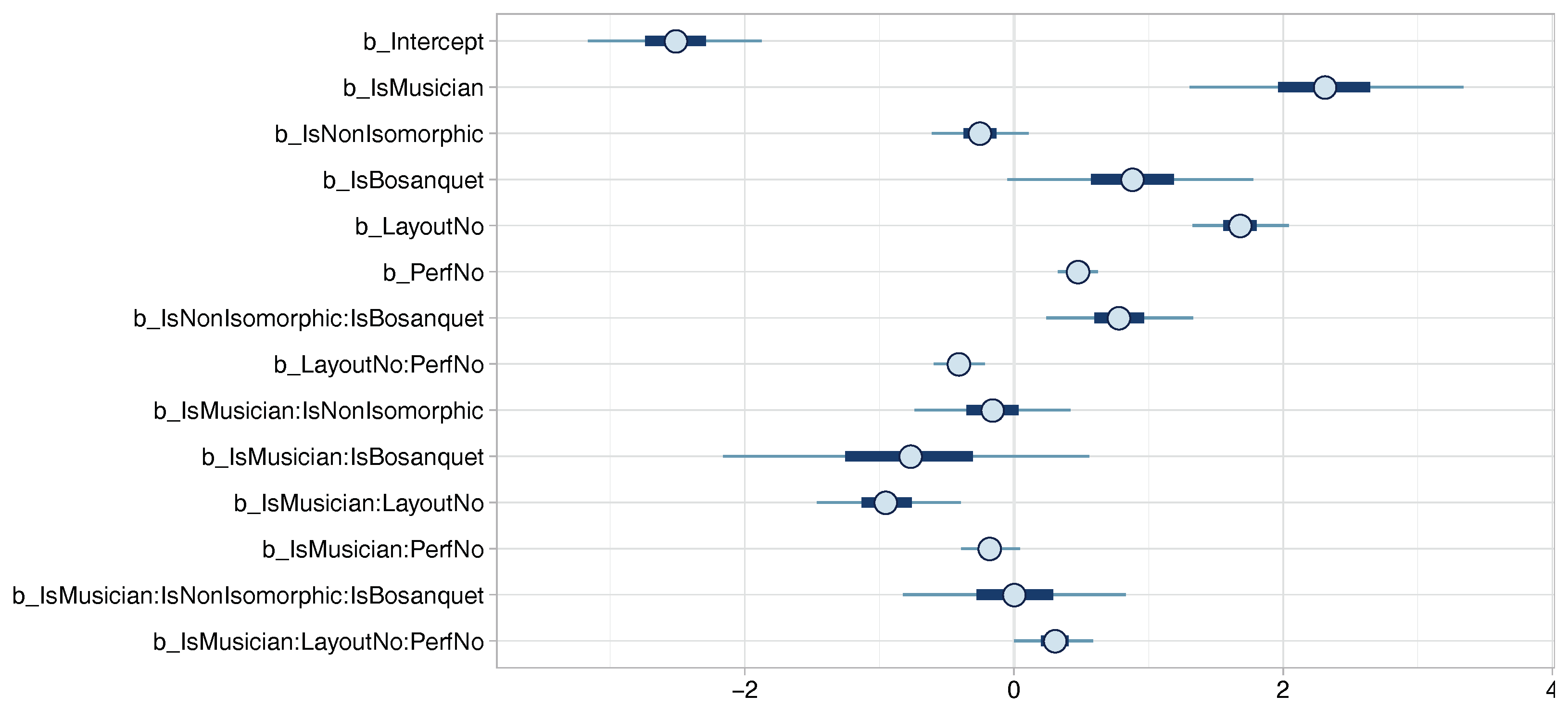 Applsci 08 02514 g010