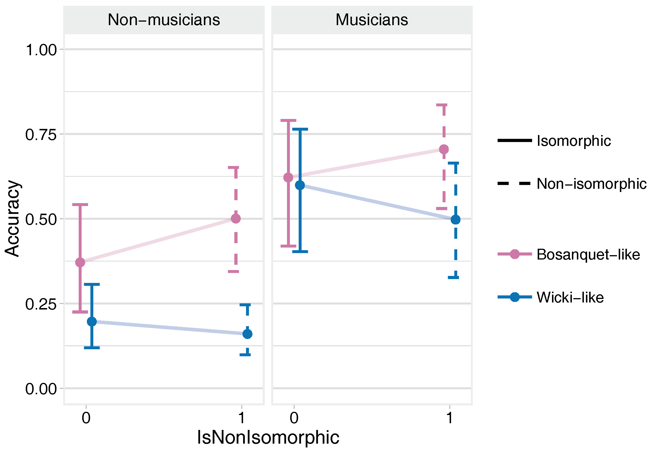 Applsci 08 02514 g011