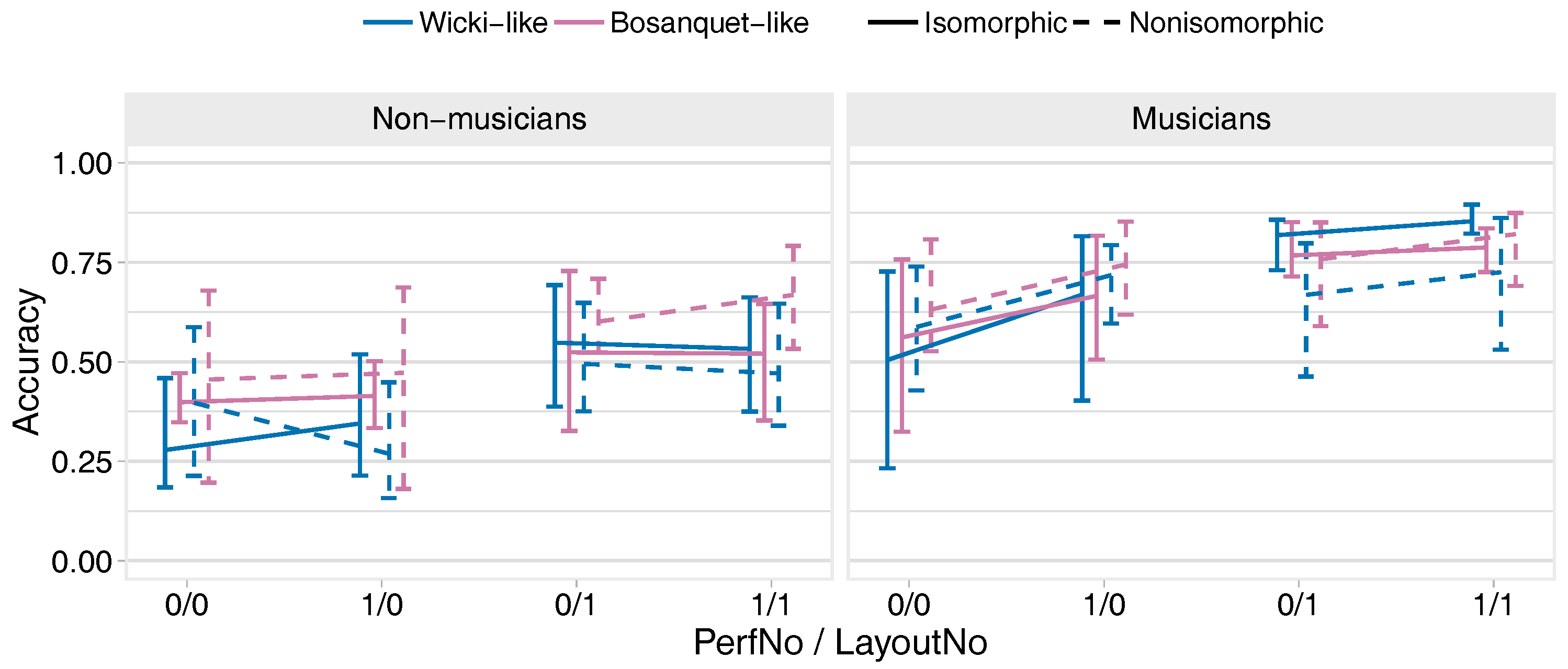 Applsci 08 02514 g012