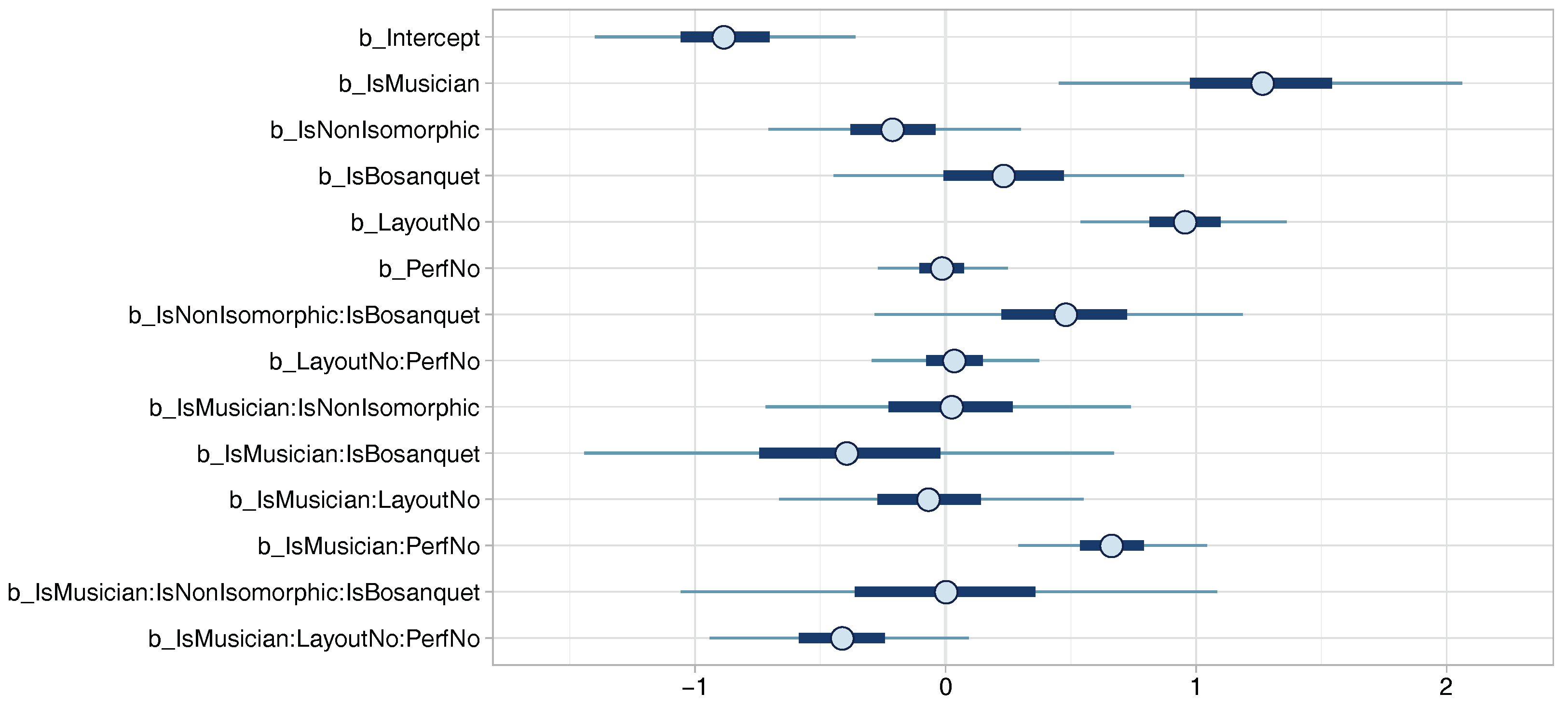 Applsci 08 02514 g013