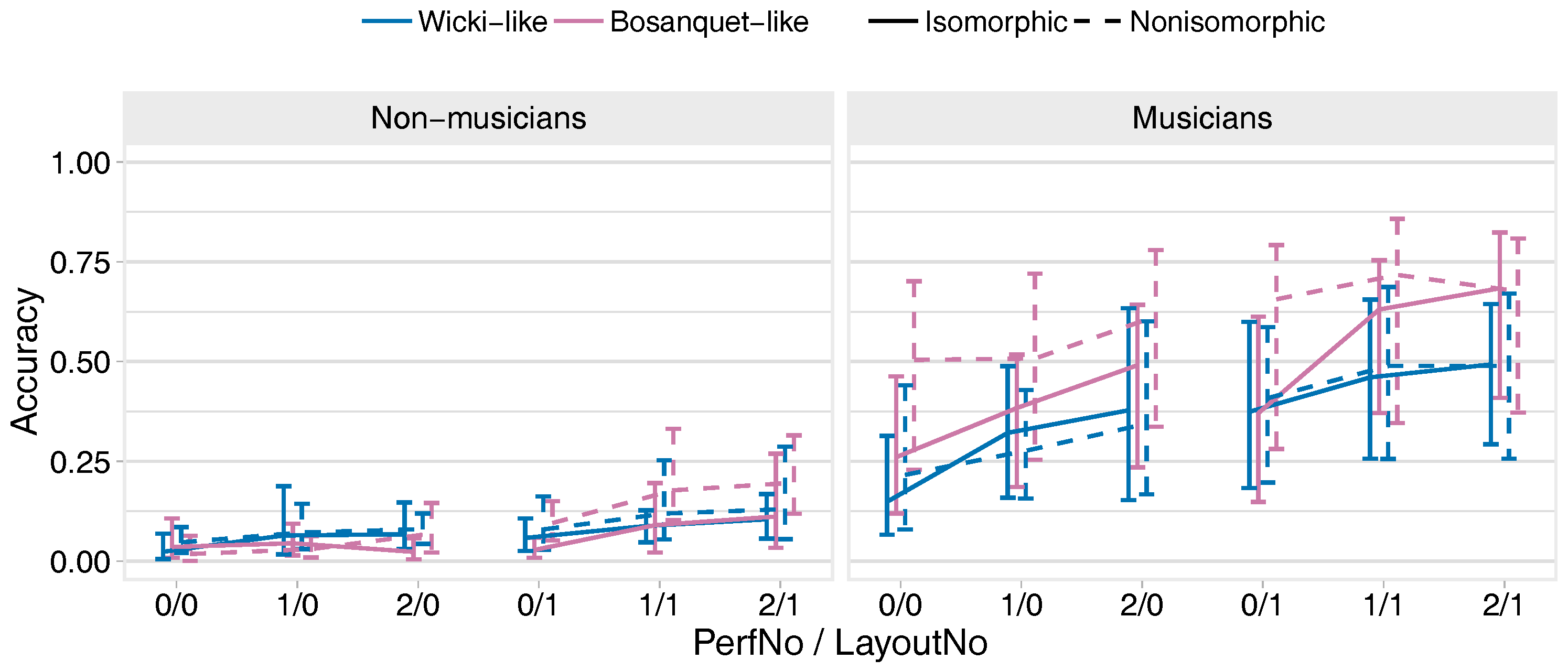 Applsci 08 02514 g015