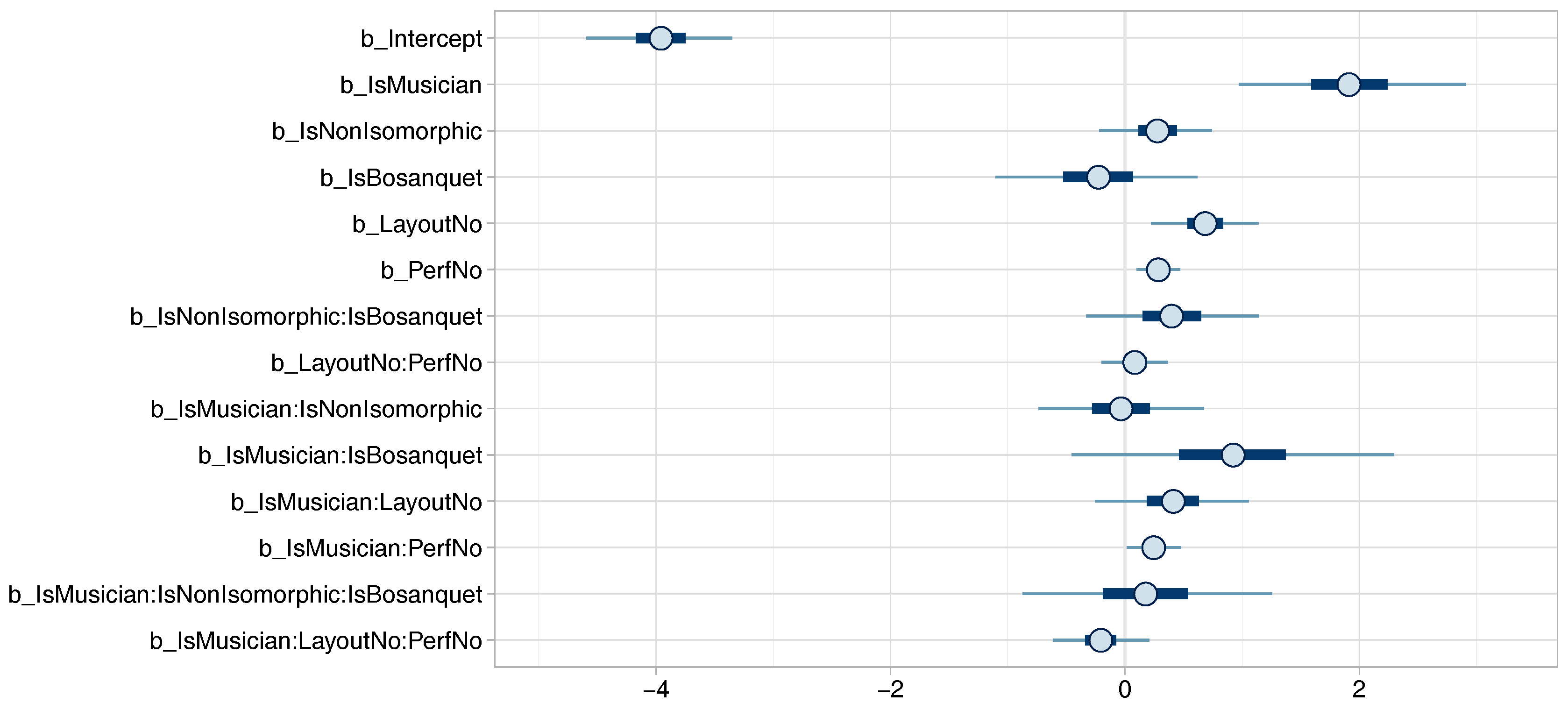 Applsci 08 02514 g016
