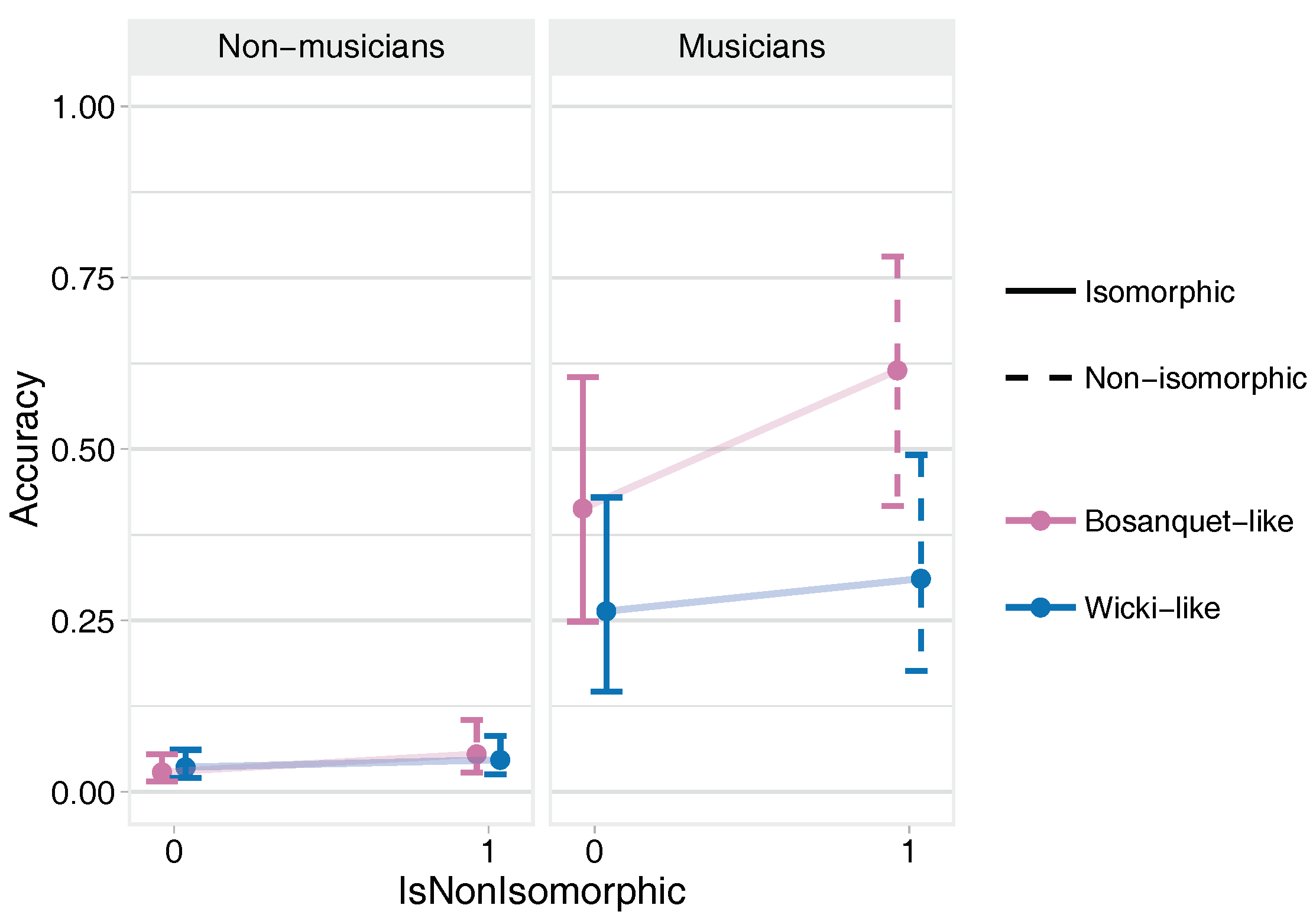 Applsci 08 02514 g017
