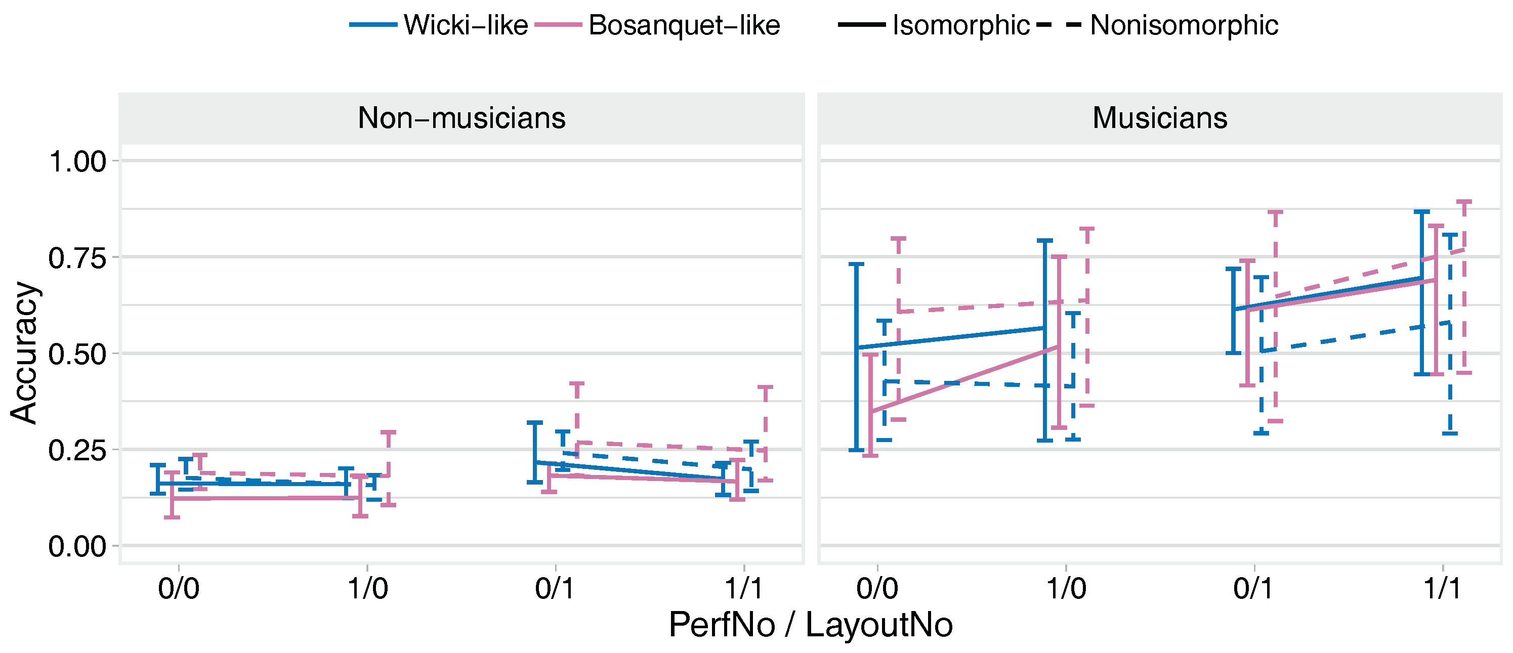 Applsci 08 02514 g018