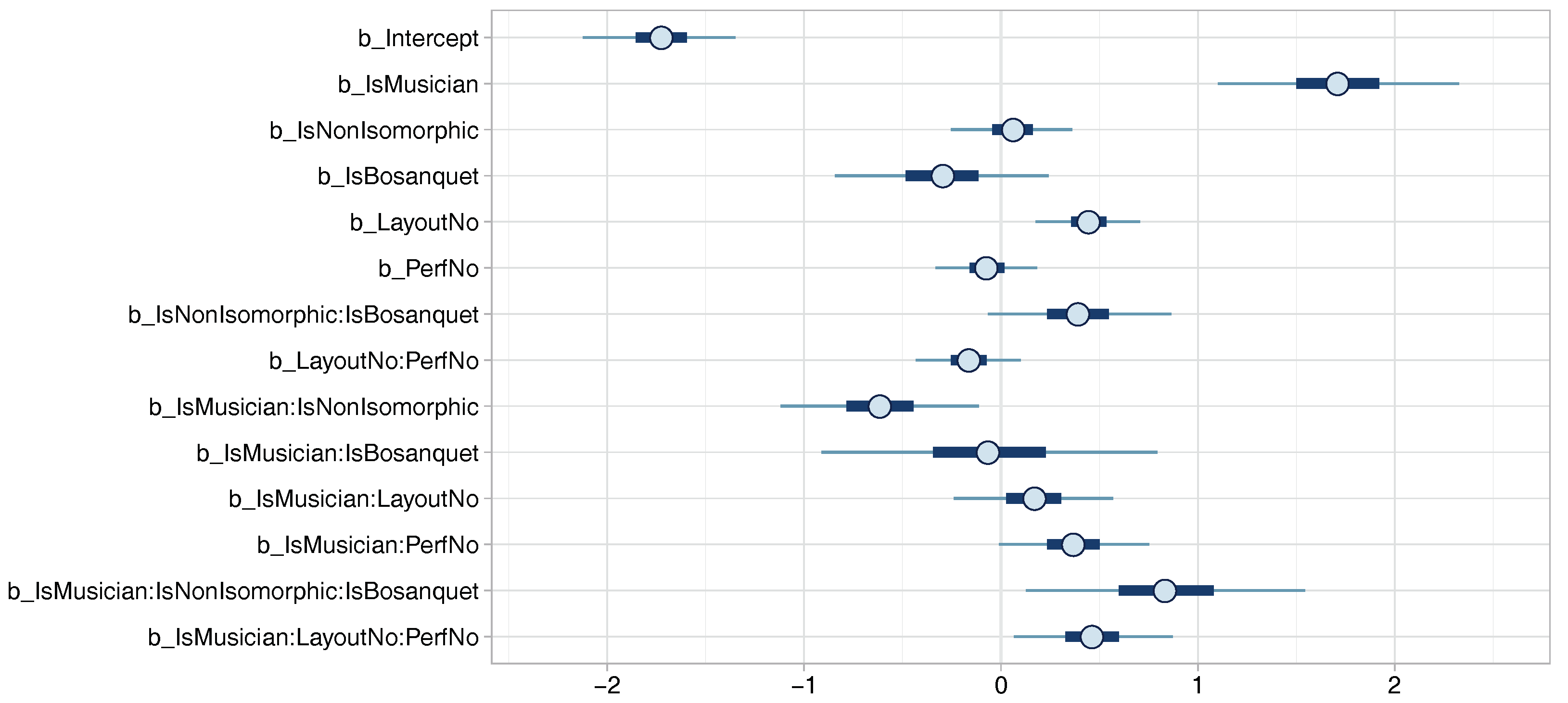 Applsci 08 02514 g019