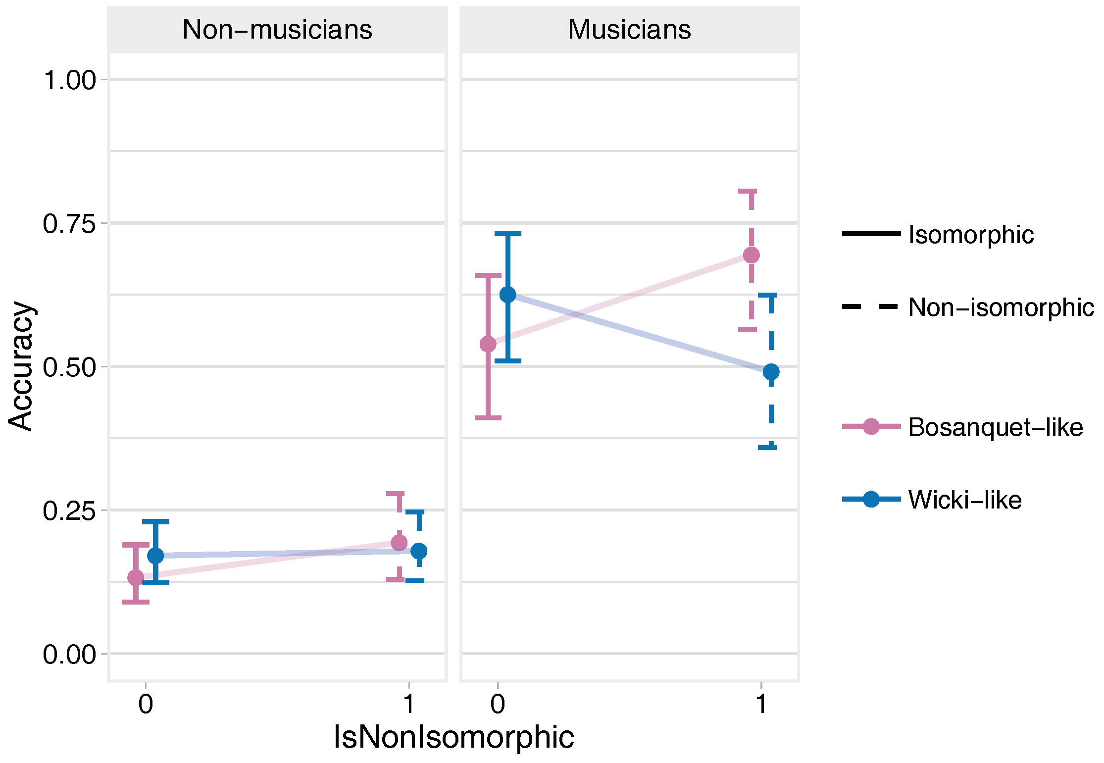 Applsci 08 02514 g020