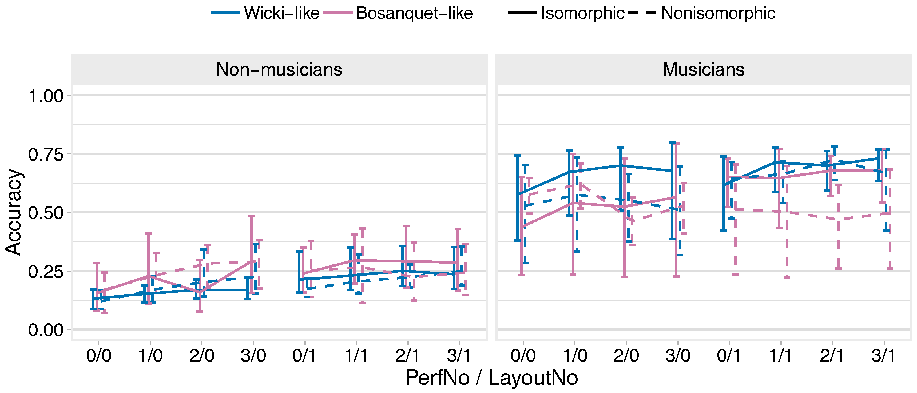 Applsci 08 02514 g021