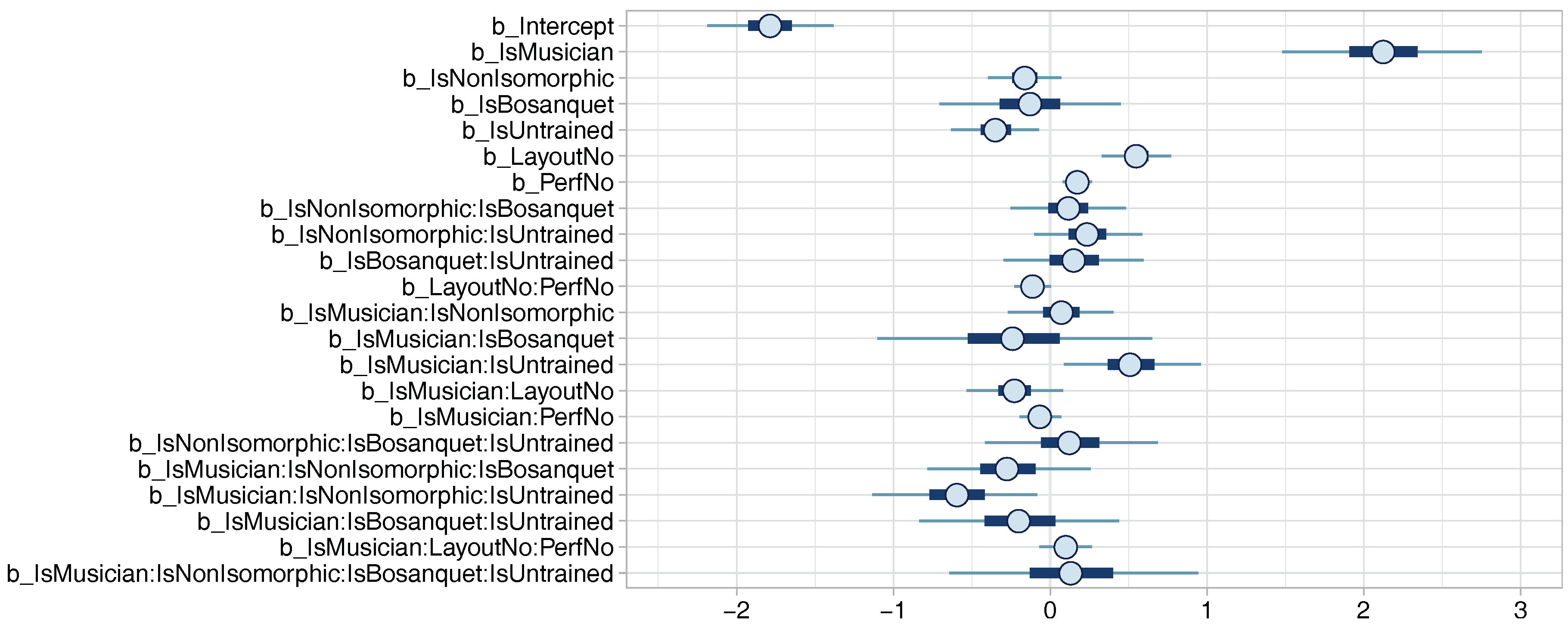 Applsci 08 02514 g022