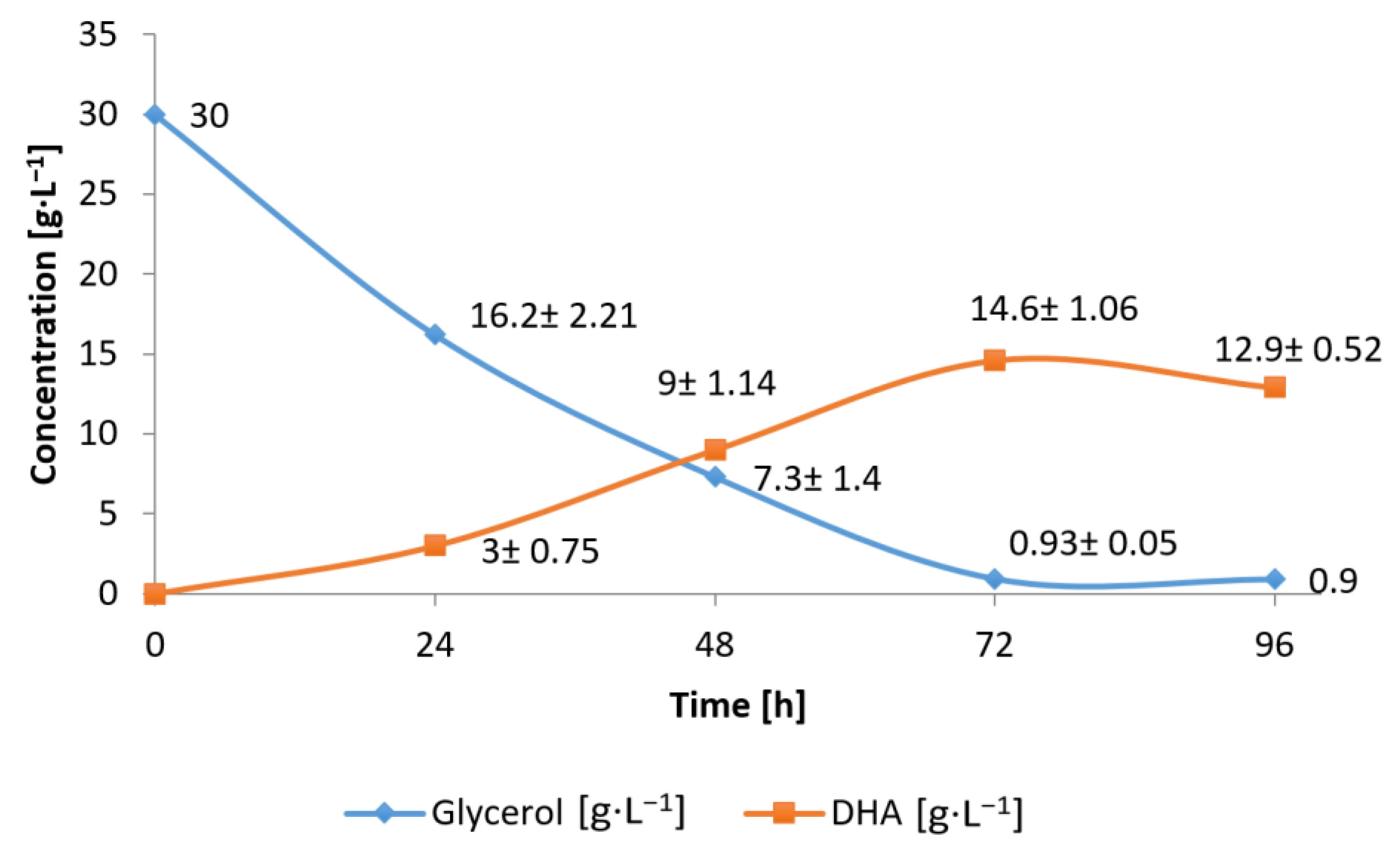 Applsci 08 02517 g003 Applsci 08 02517 g003