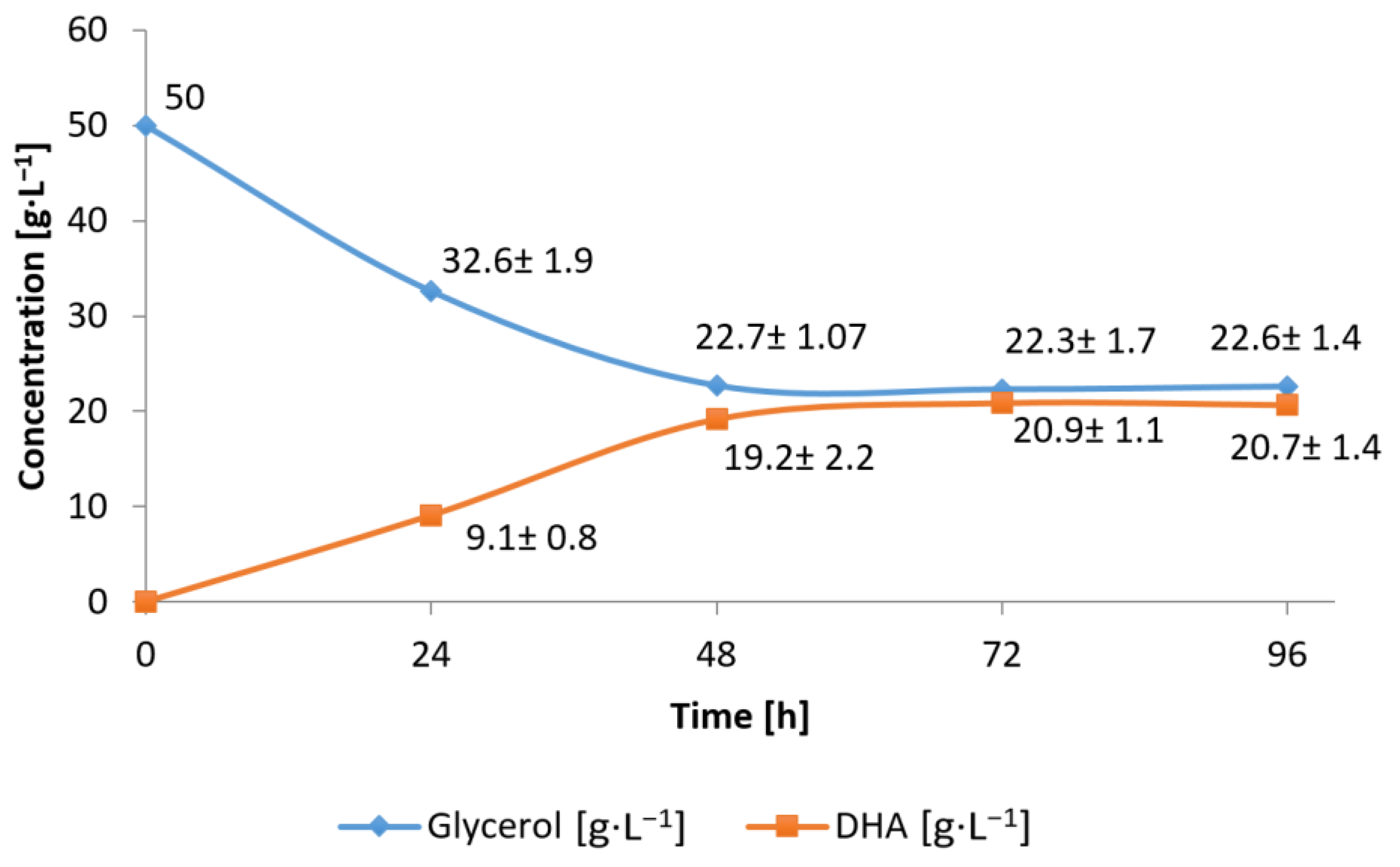 Applsci 08 02517 g004 Applsci 08 02517 g004