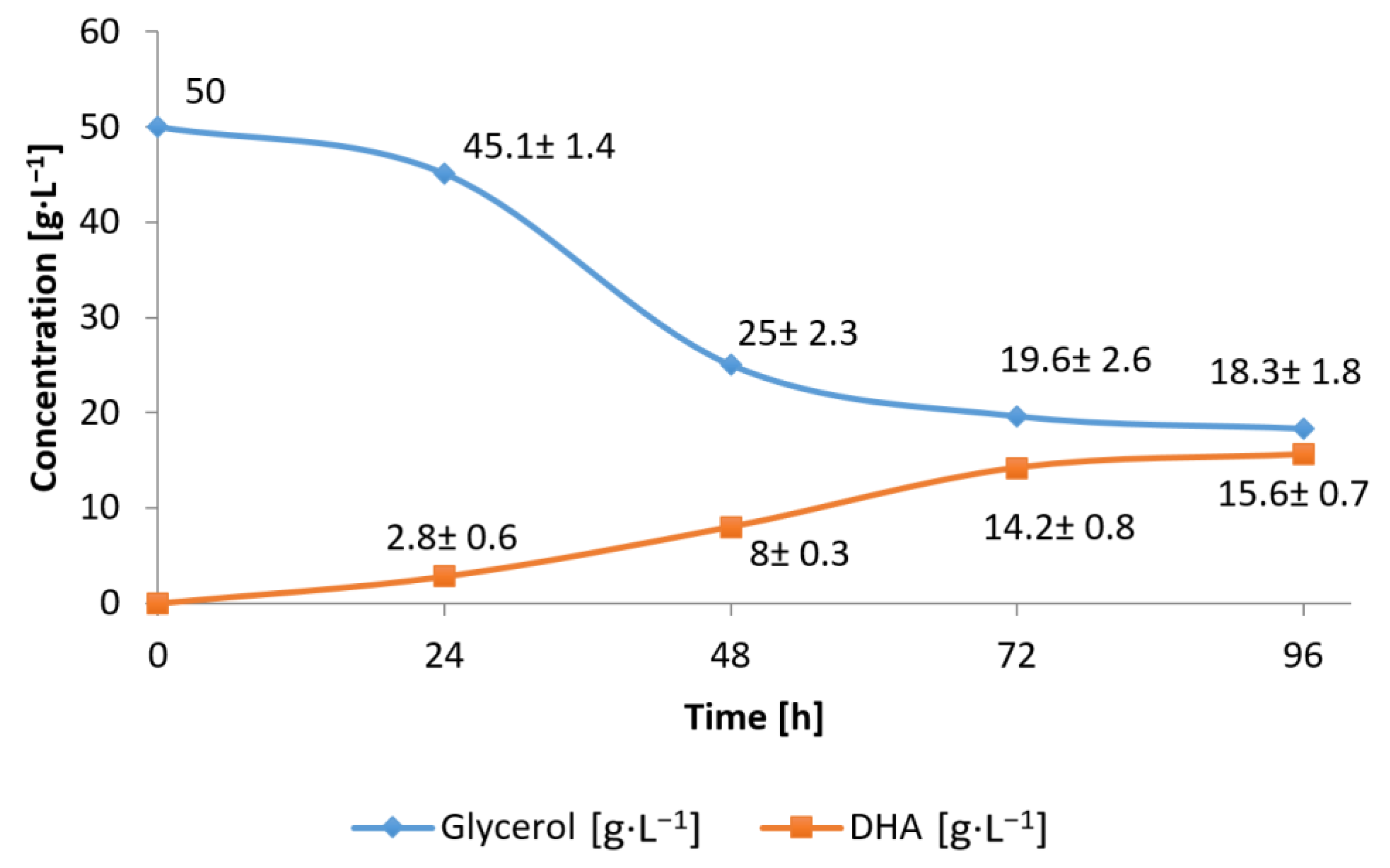 Applsci 08 02517 g005 Applsci 08 02517 g005