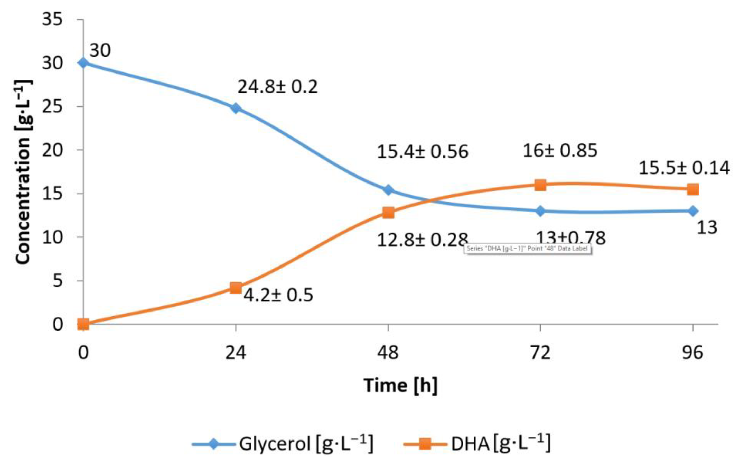 Applsci 08 02517 g006 Applsci 08 02517 g006