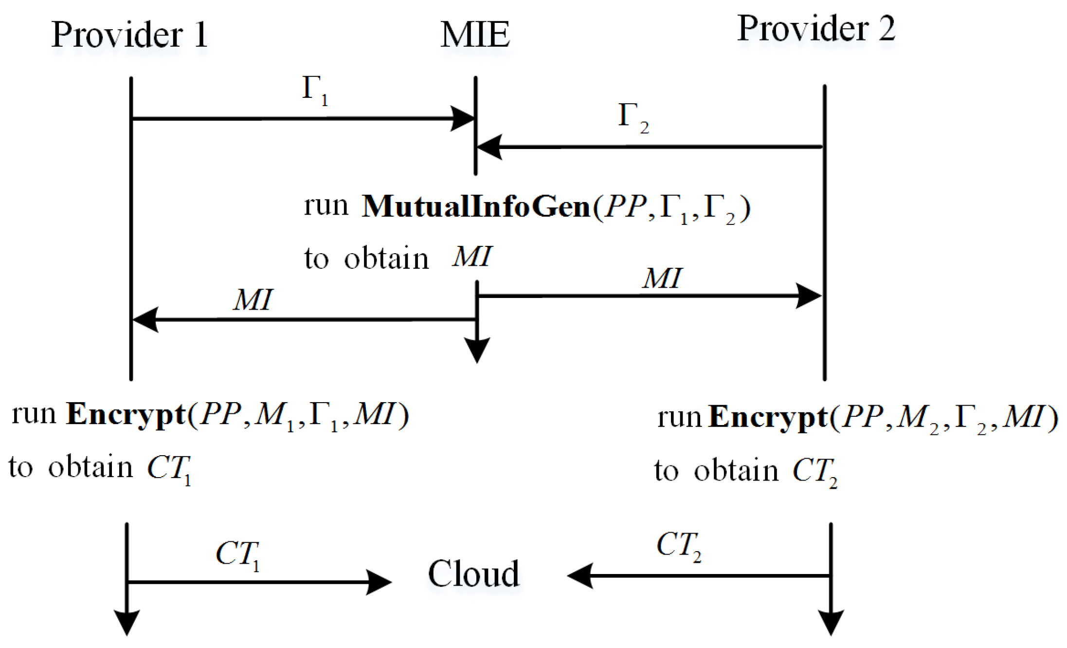 Applsci 08 02519 g004 Applsci 08 02519 g004