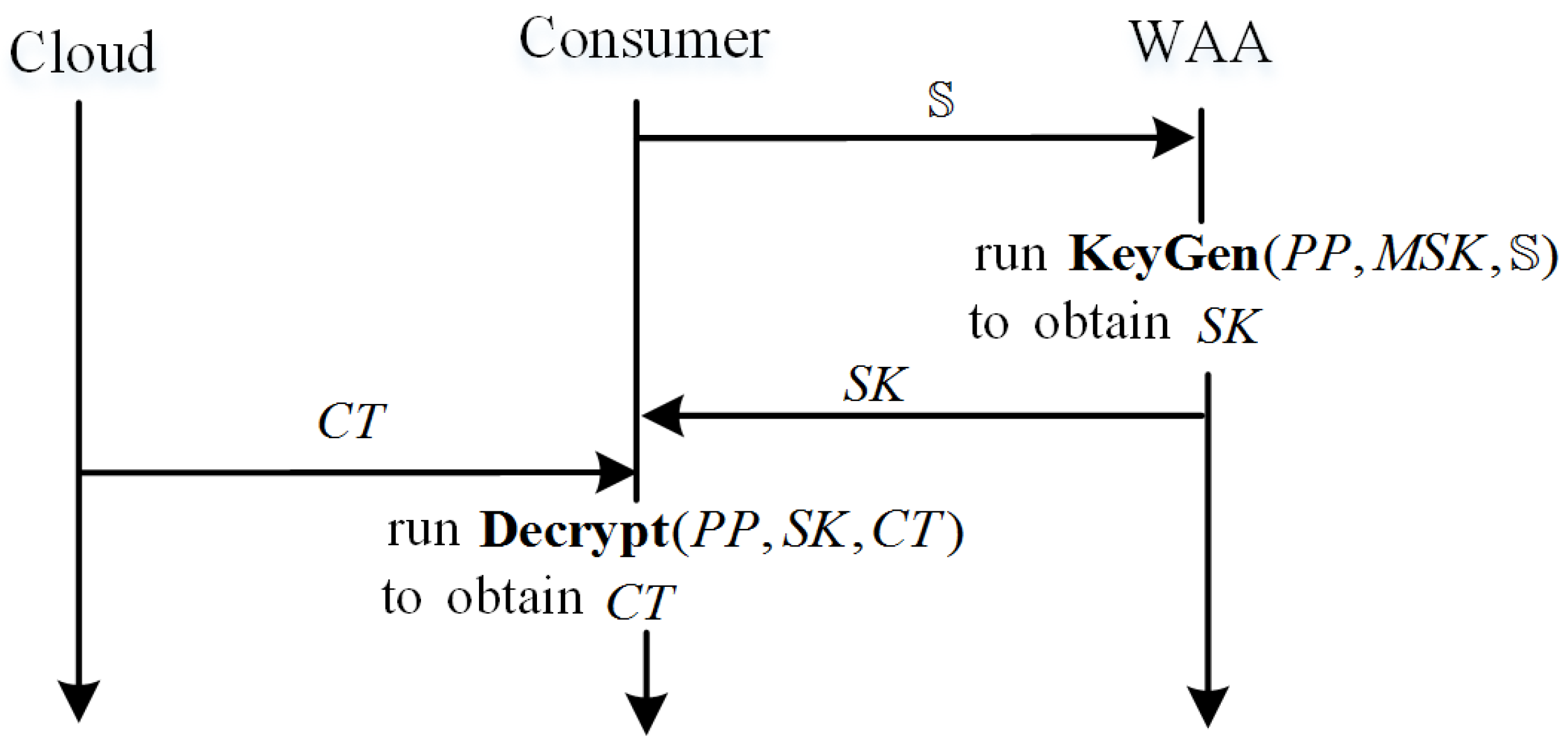 Applsci 08 02519 g005 Applsci 08 02519 g005