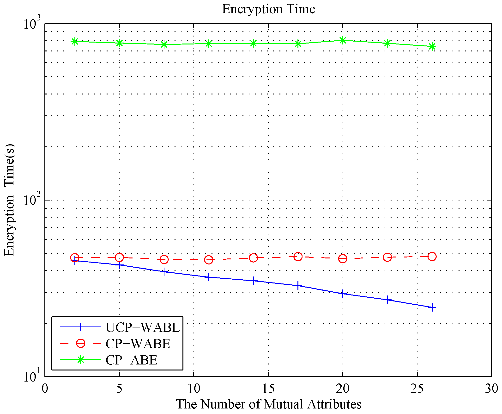 Applsci 08 02519 g006 Applsci 08 02519 g006