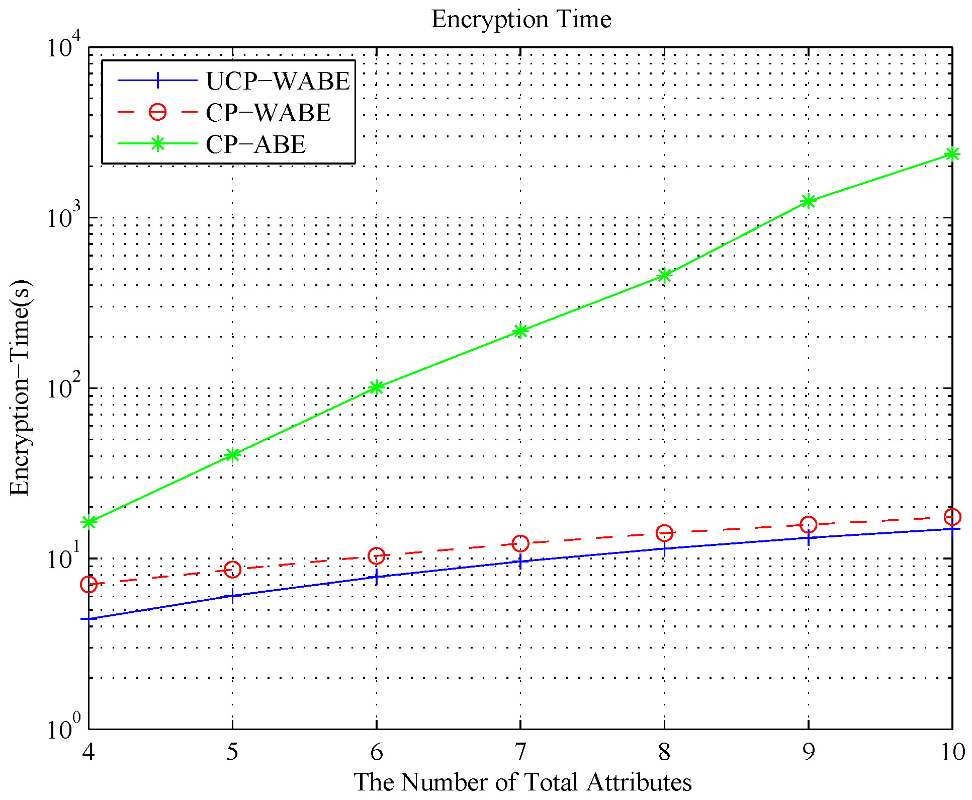 Applsci 08 02519 g007 Applsci 08 02519 g007
