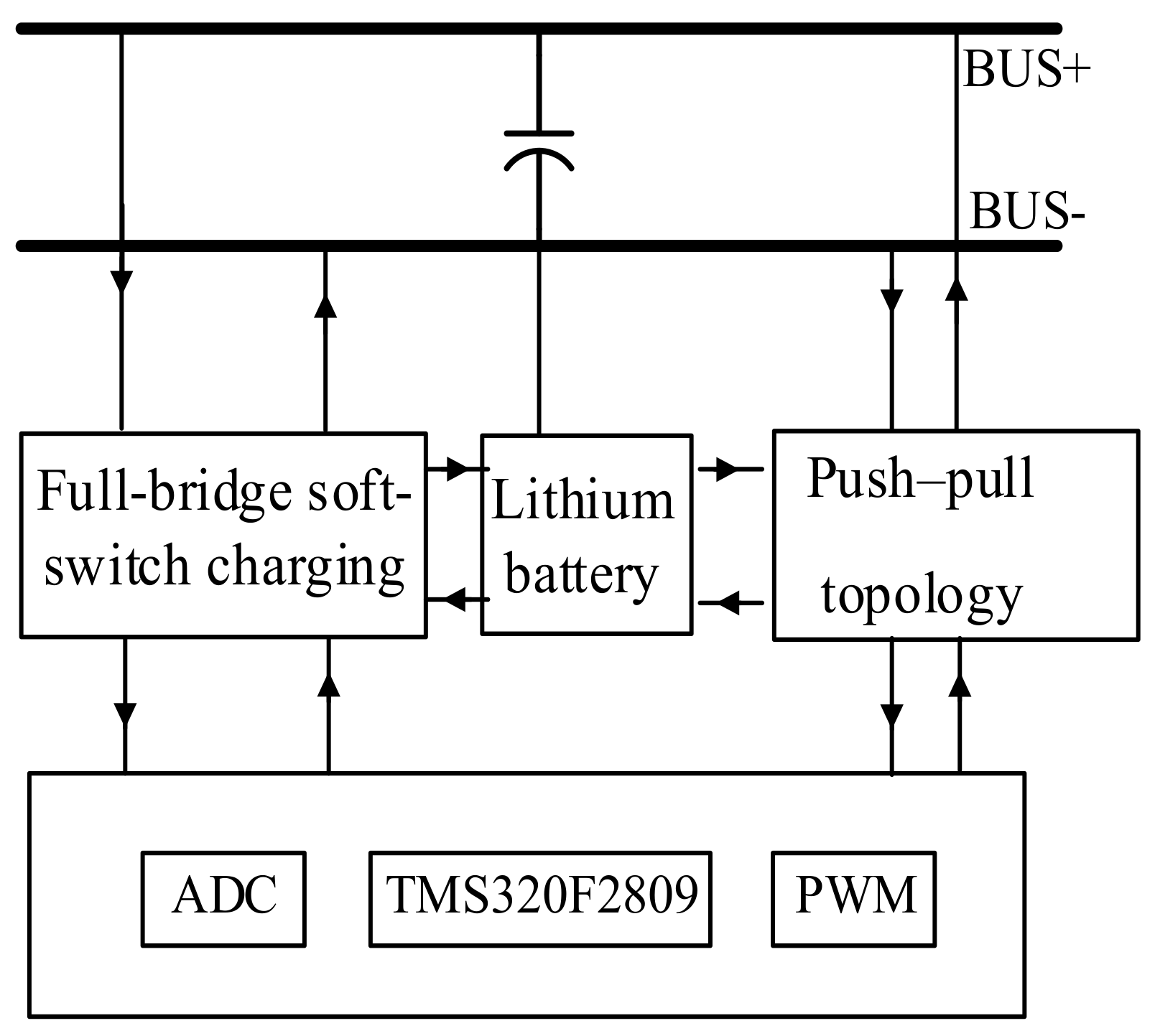 Applsci 08 02520 g001 Applsci 08 02520 g001