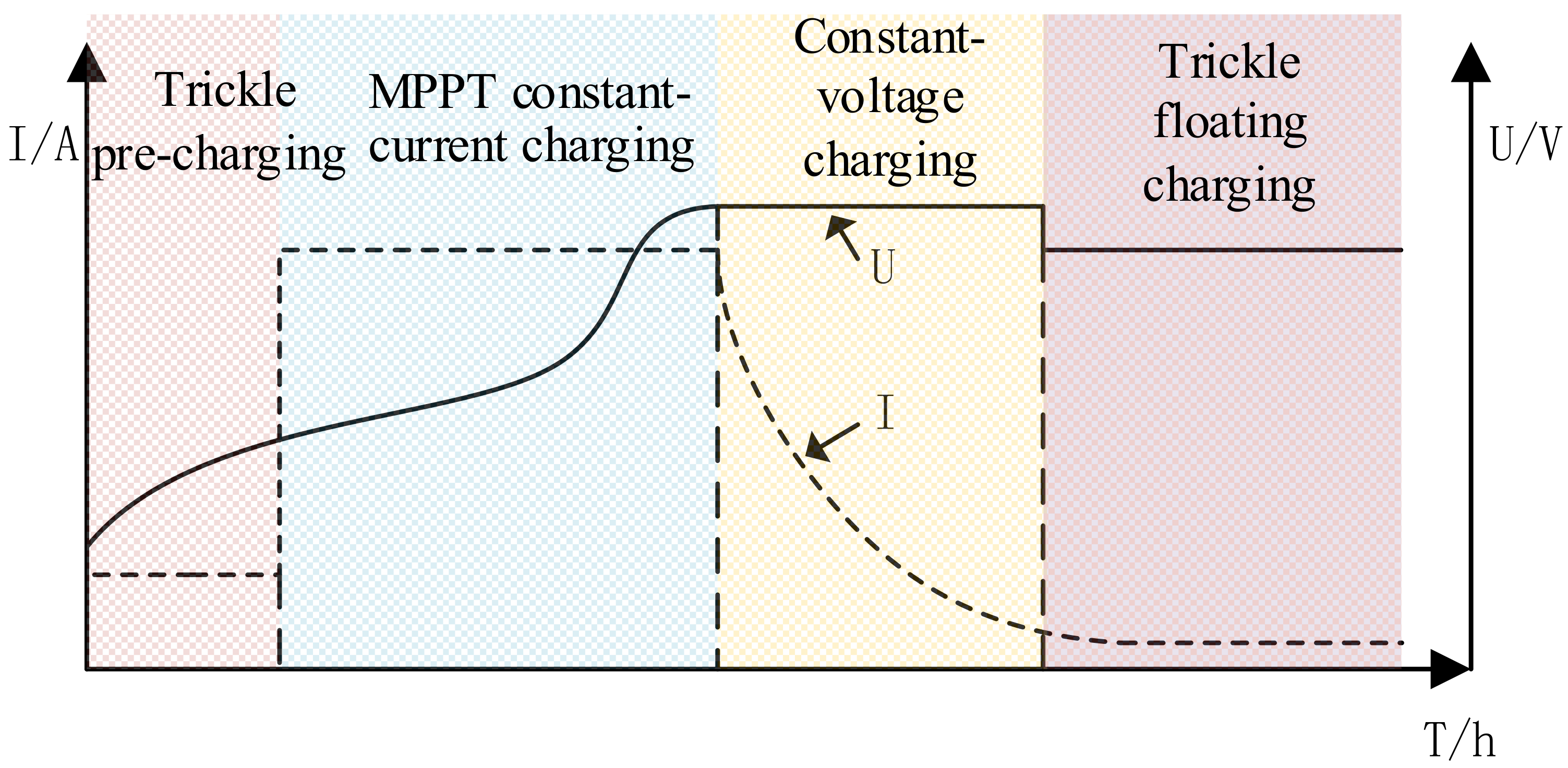 Applsci 08 02520 g002 Applsci 08 02520 g002