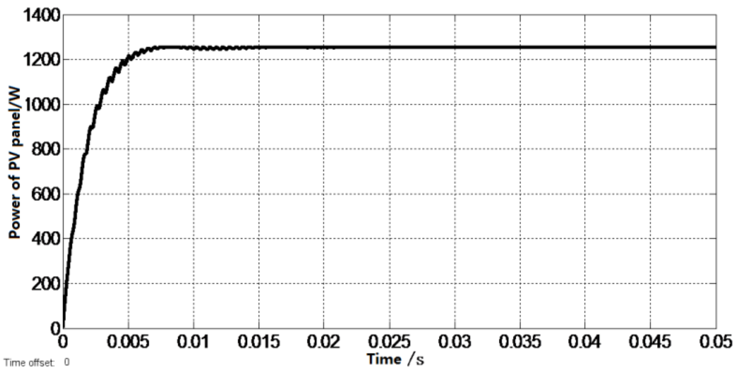 Applsci 08 02520 g008 Applsci 08 02520 g008