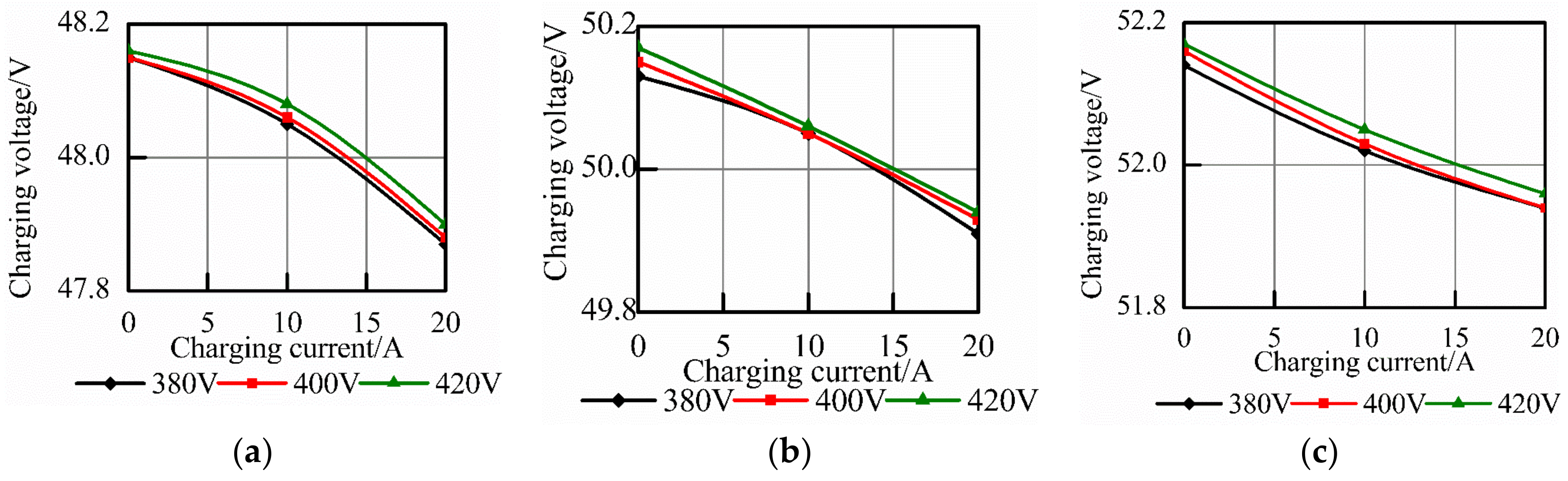 Applsci 08 02520 g018 Applsci 08 02520 g018