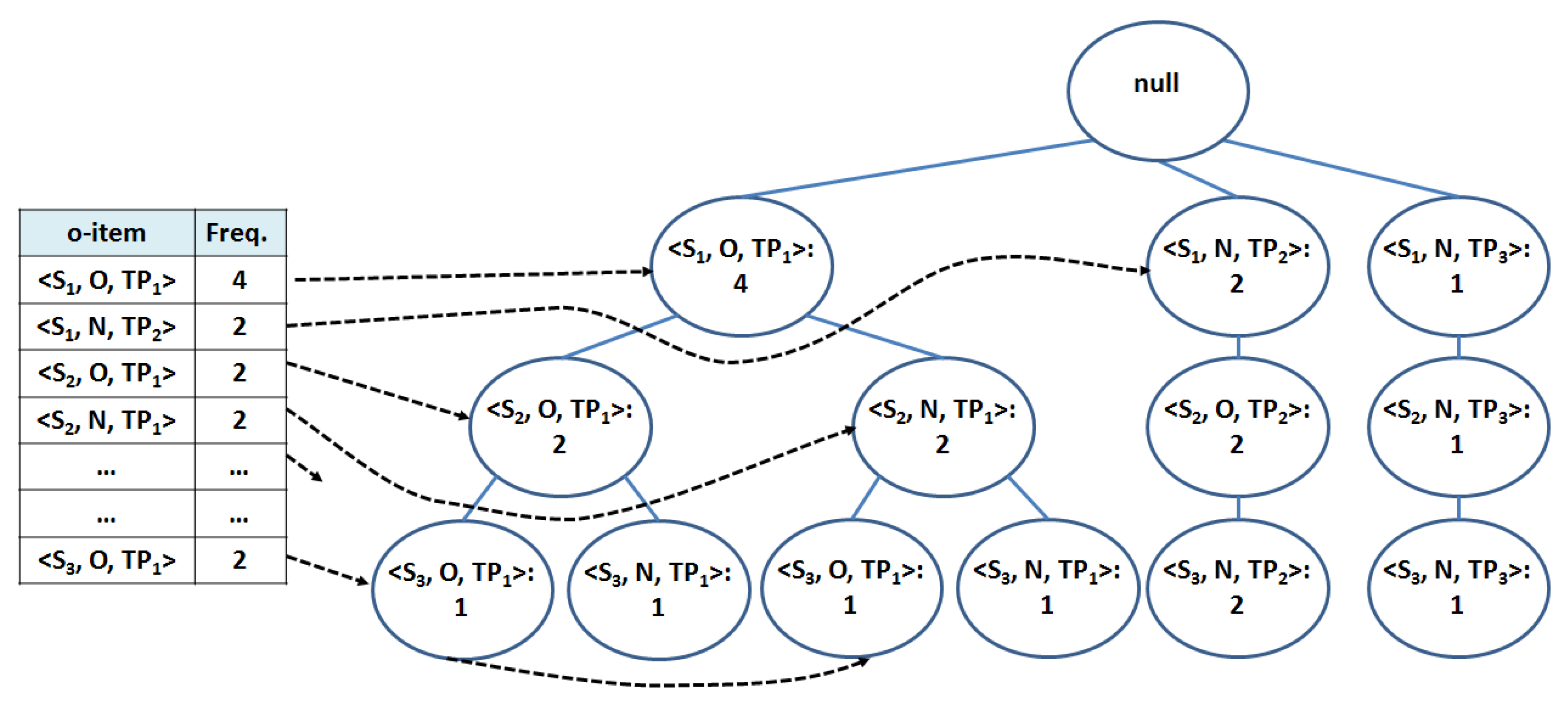 Applsci 08 02521 g002