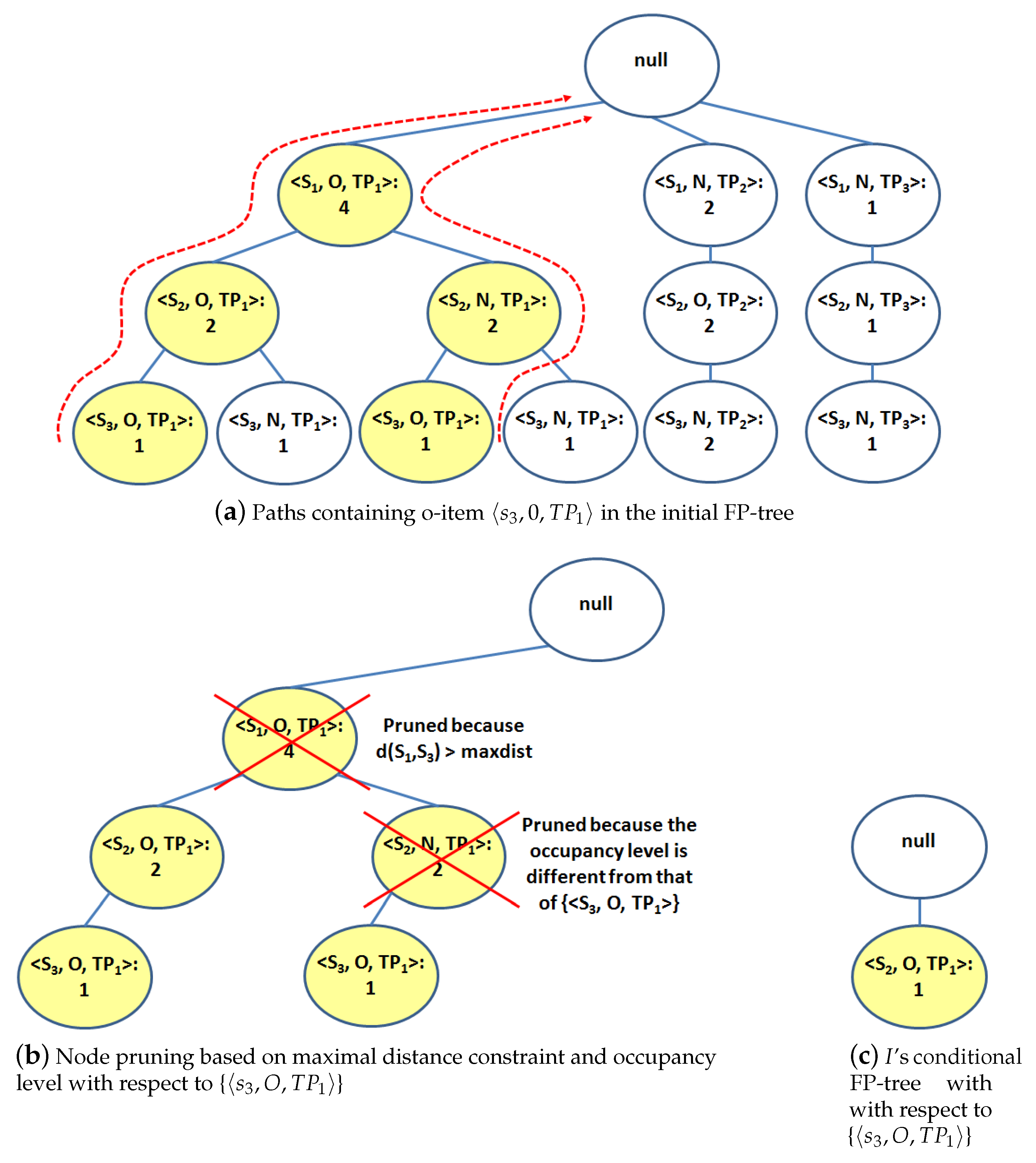 Applsci 08 02521 g003