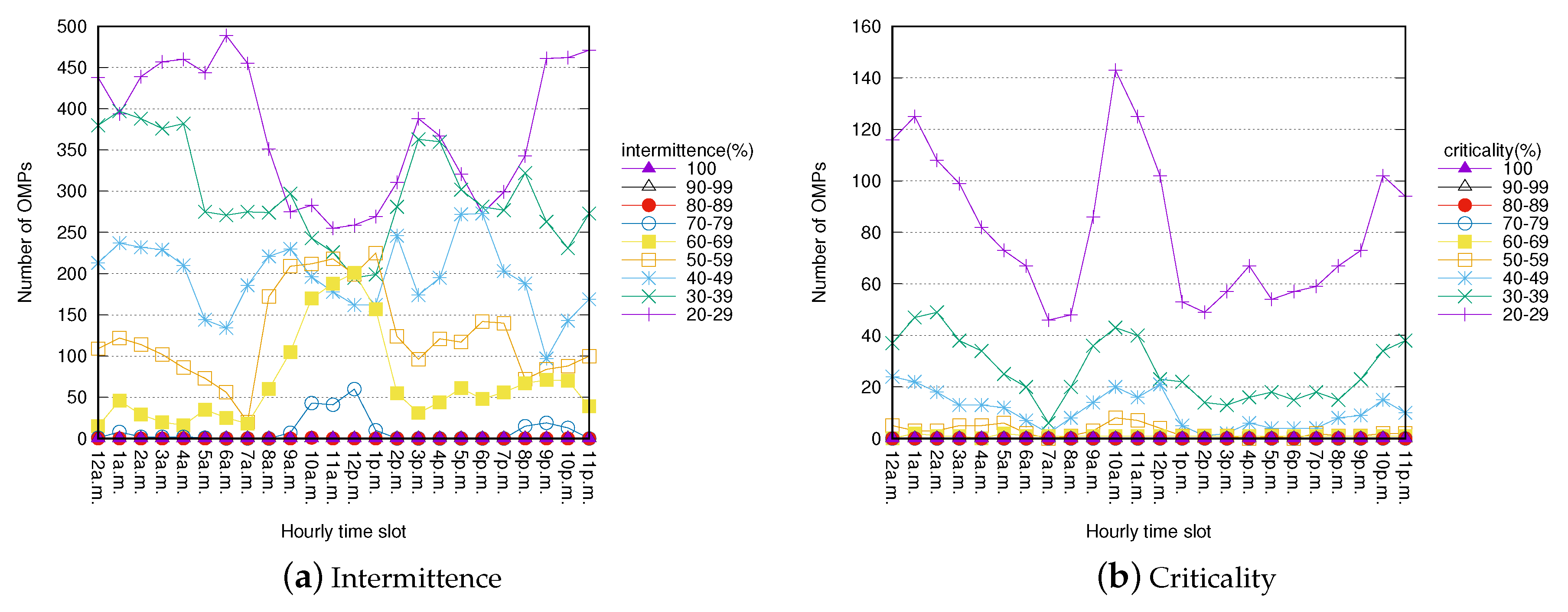 Applsci 08 02521 g004