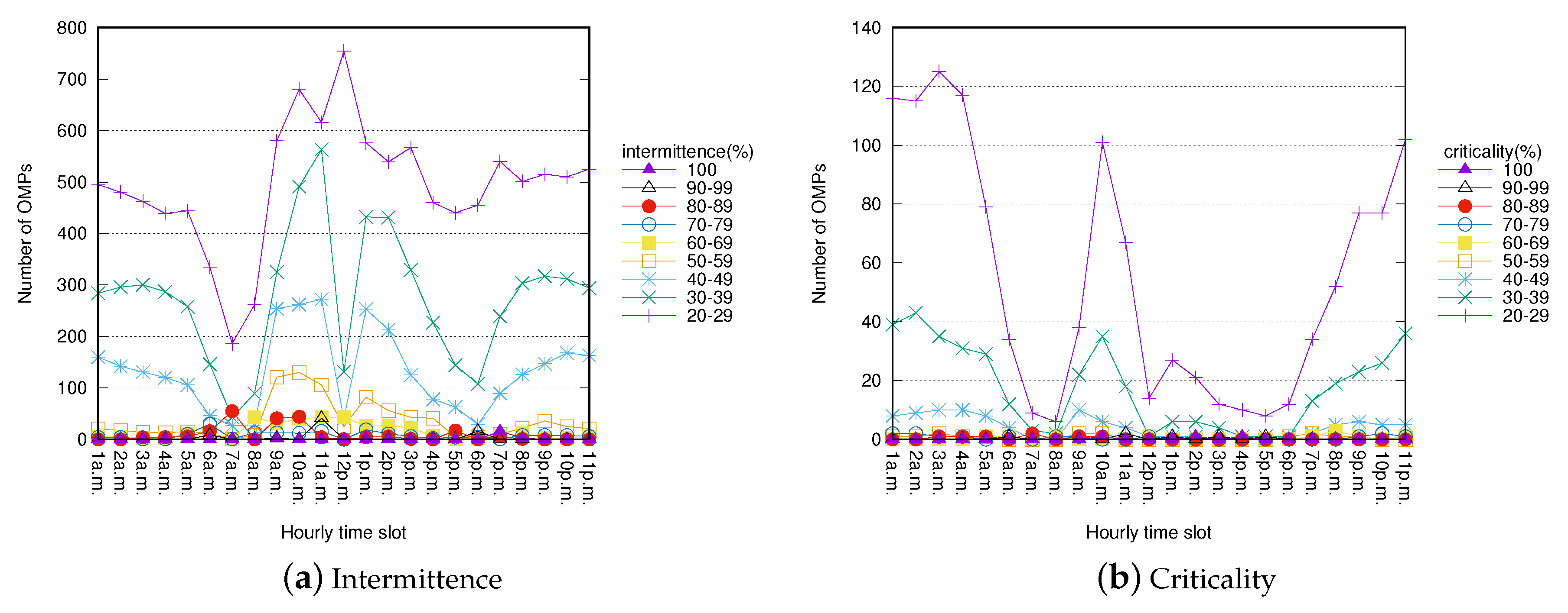 Applsci 08 02521 g005