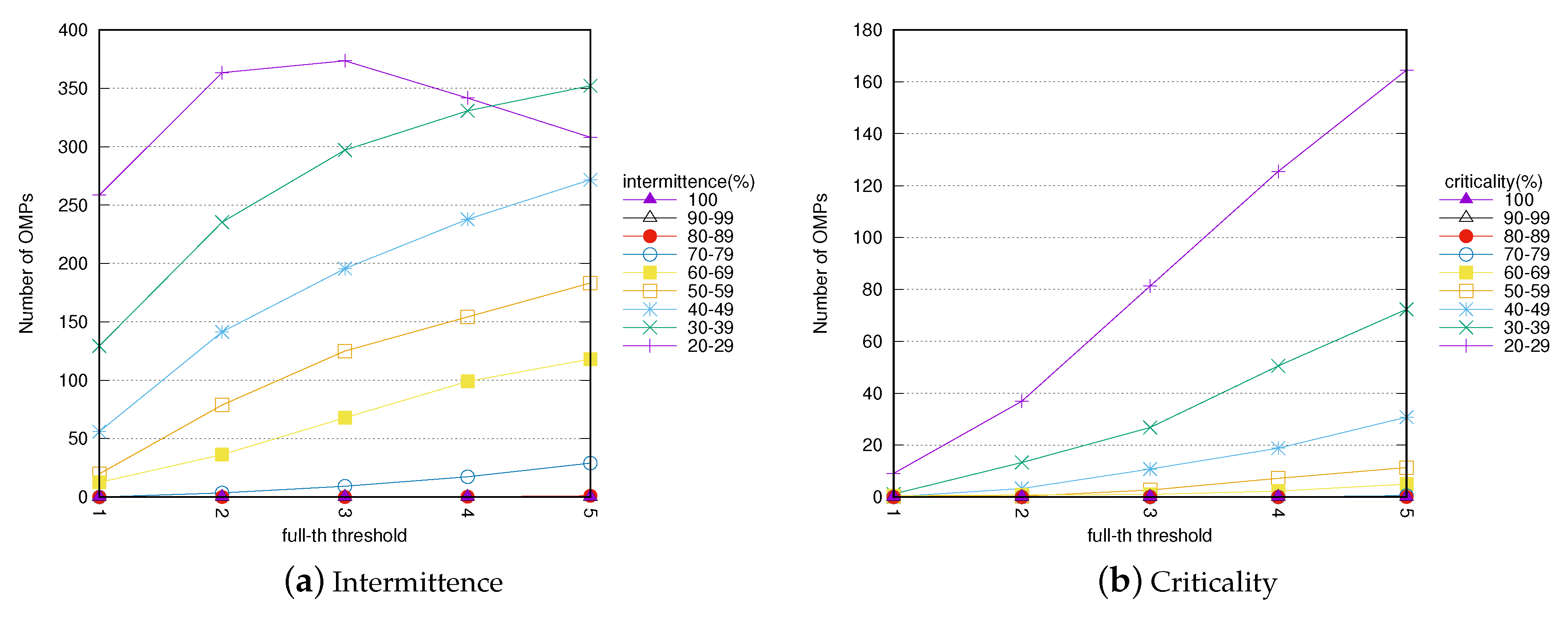 Applsci 08 02521 g008