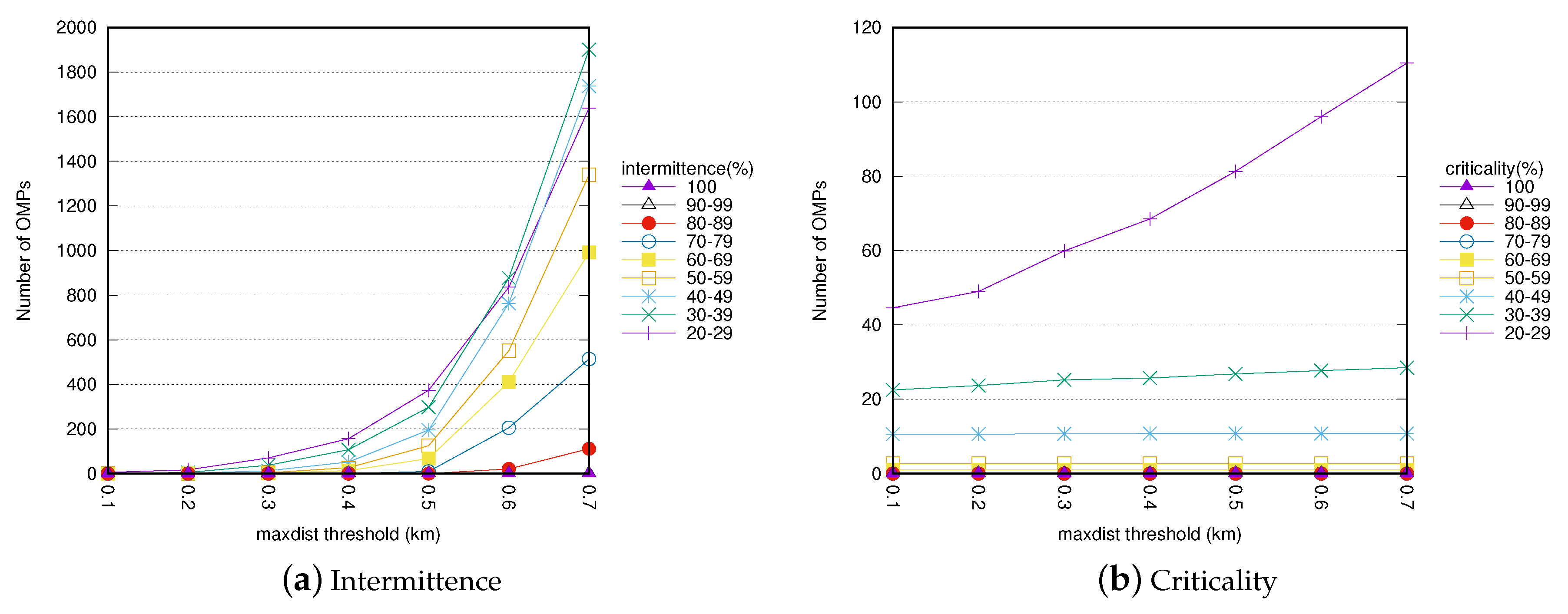 Applsci 08 02521 g009