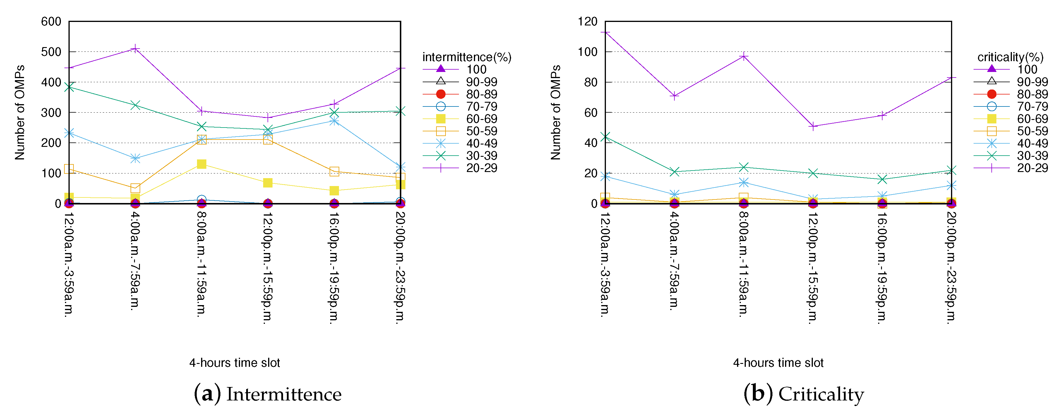 Applsci 08 02521 g010