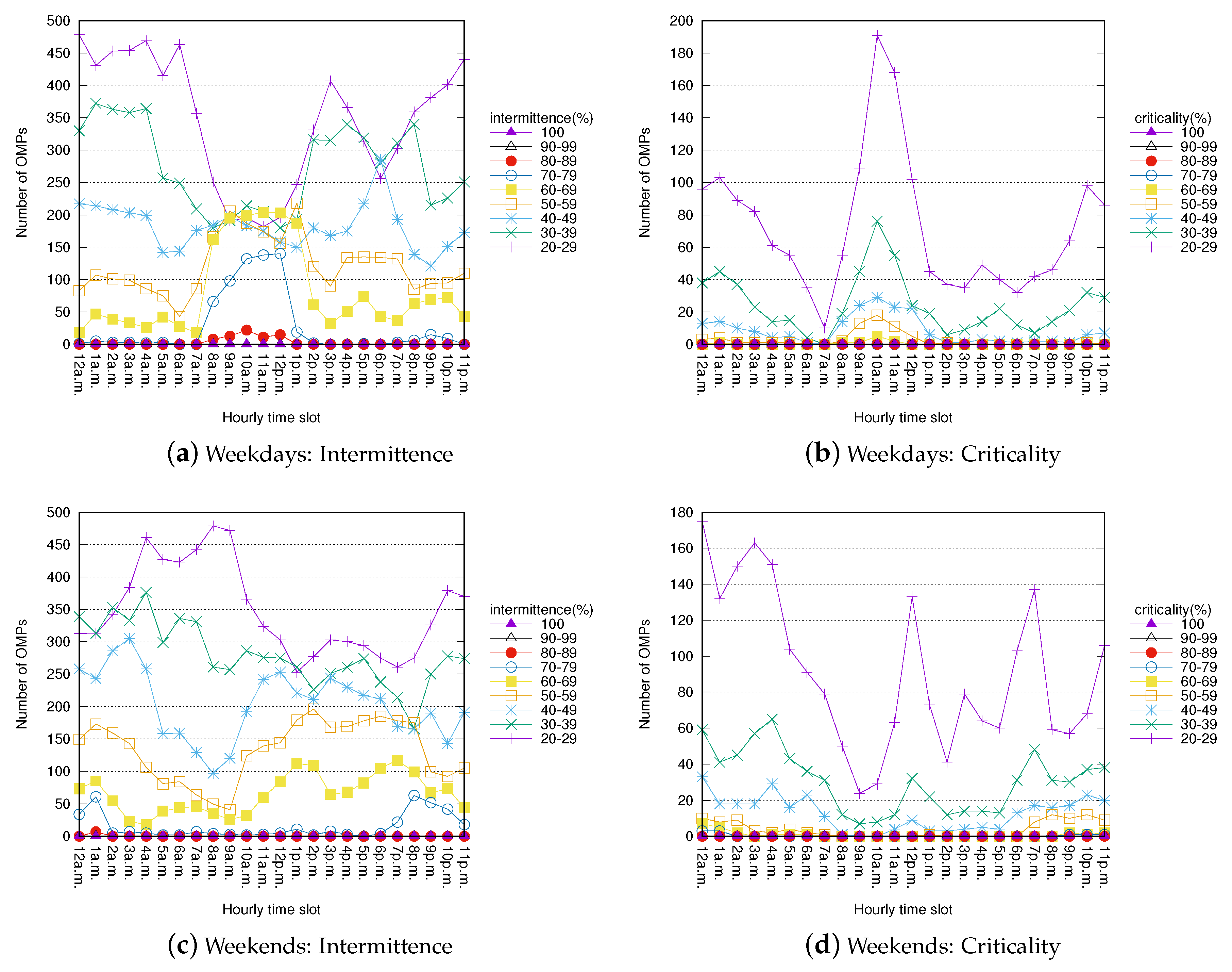 Applsci 08 02521 g011