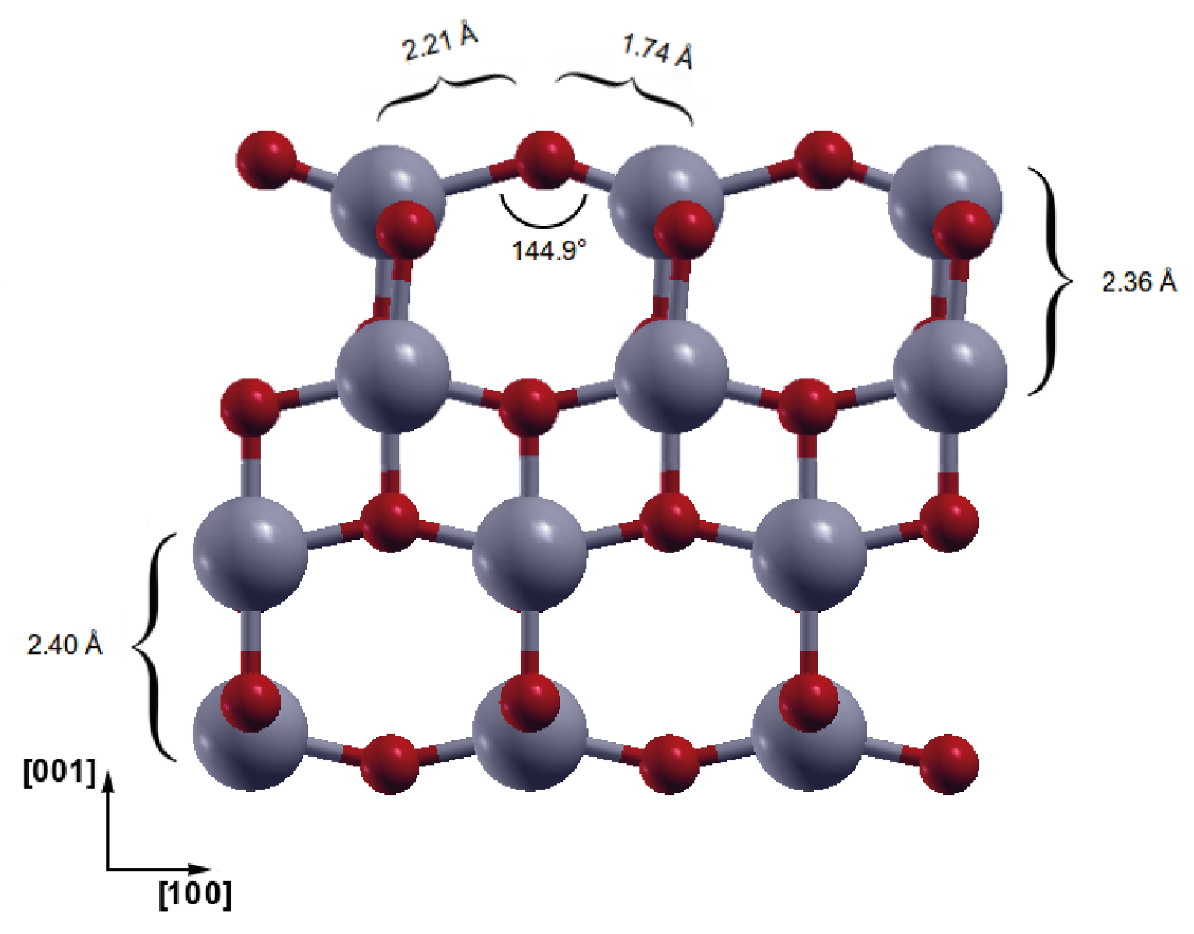 Applsci 08 02522 g001