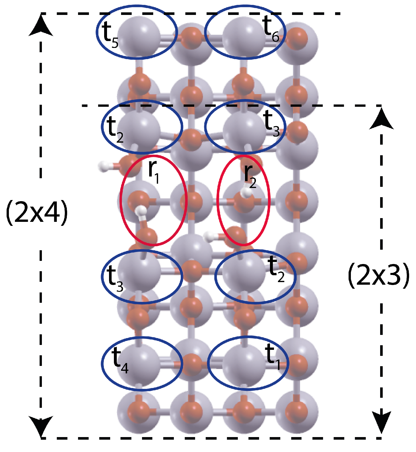 Applsci 08 02522 g004