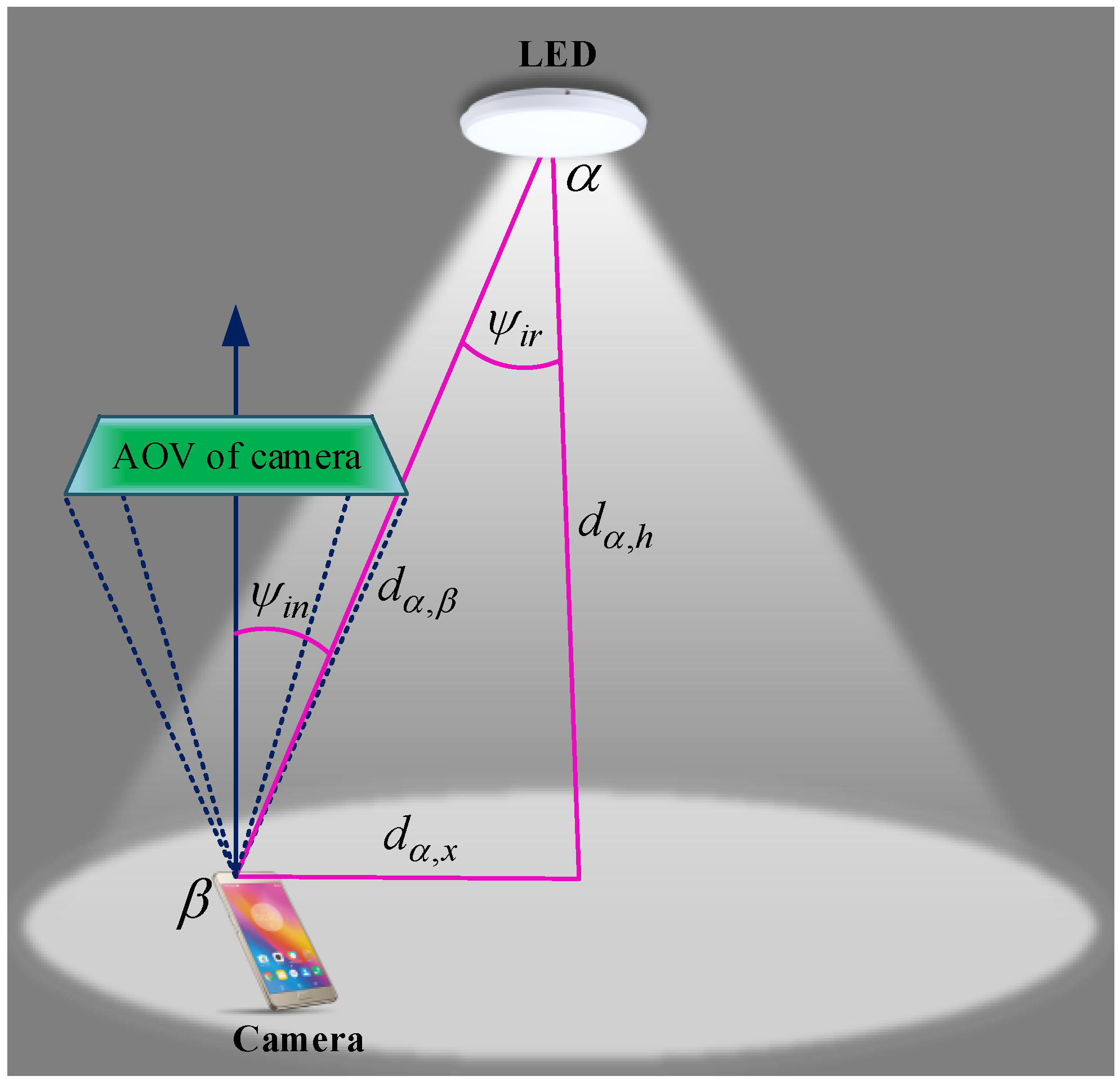 Applsci 08 02527 g002 Applsci 08 02527 g002