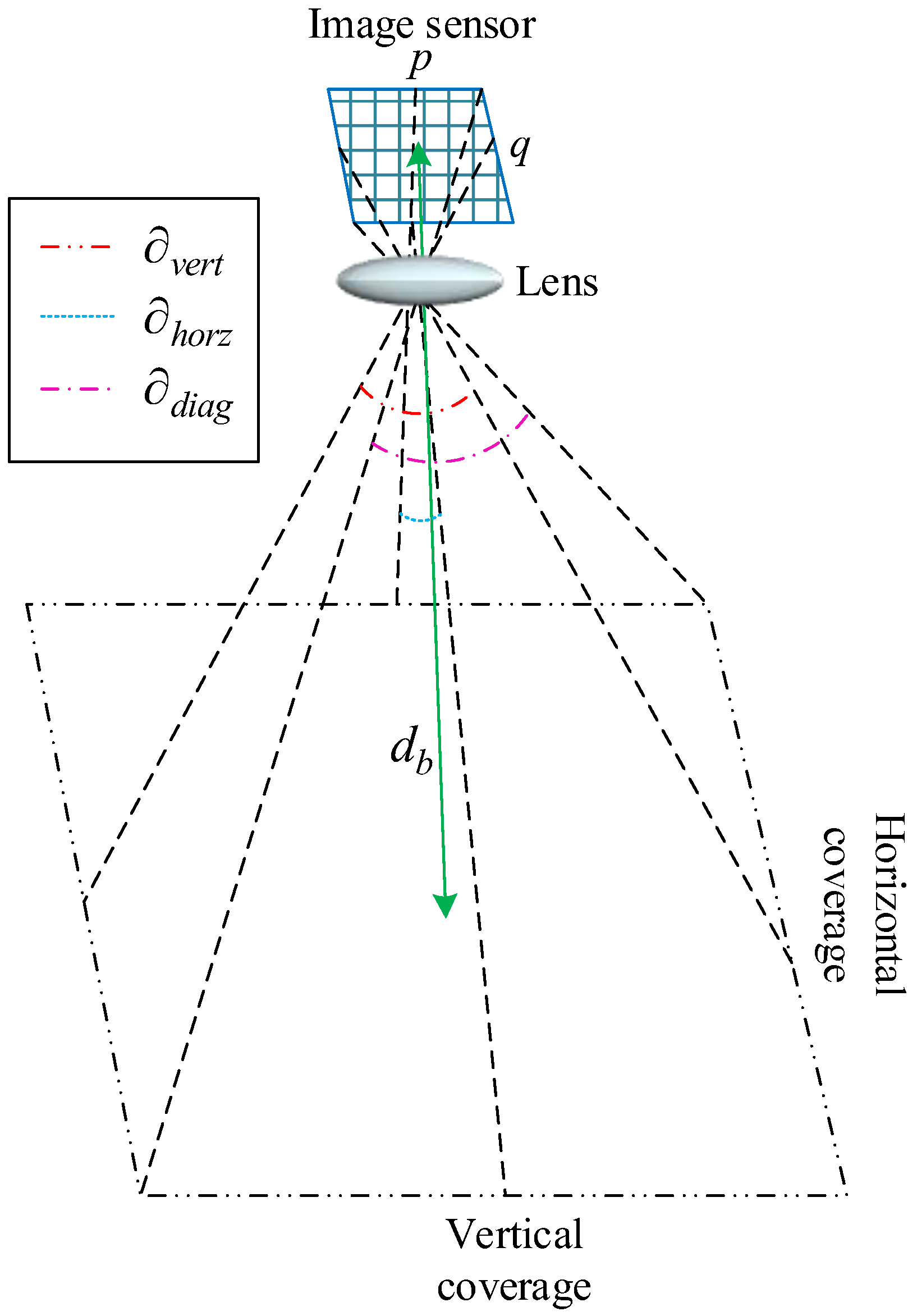 Applsci 08 02527 g003 Applsci 08 02527 g003