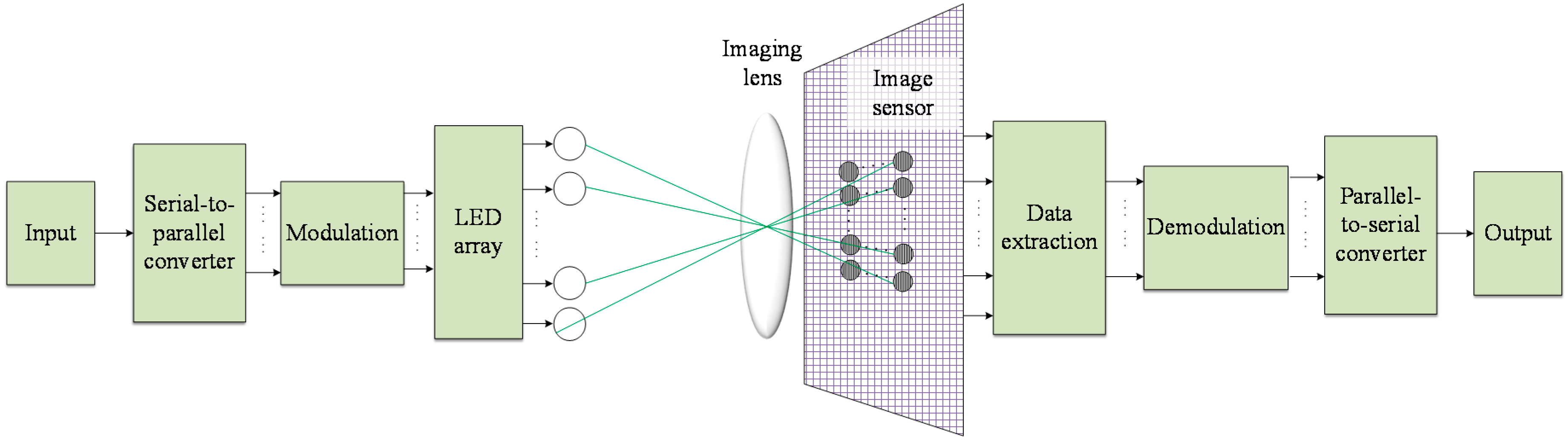 Applsci 08 02527 g007 Applsci 08 02527 g007