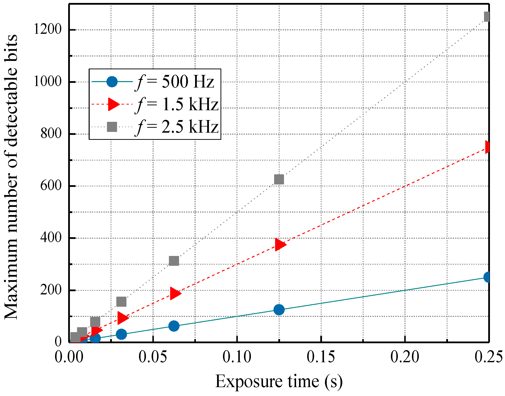 Applsci 08 02527 g008 Applsci 08 02527 g008
