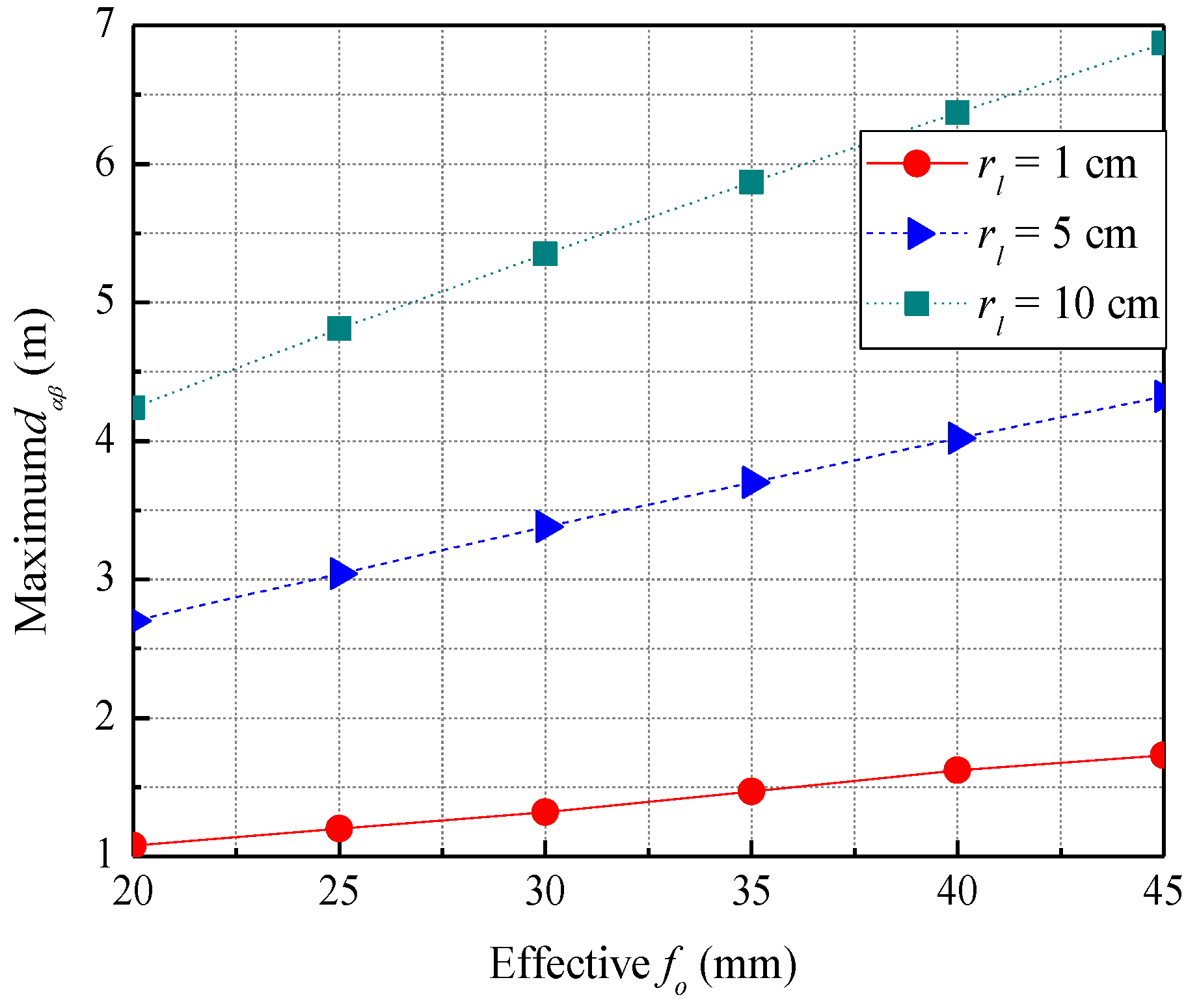 Applsci 08 02527 g011 Applsci 08 02527 g011
